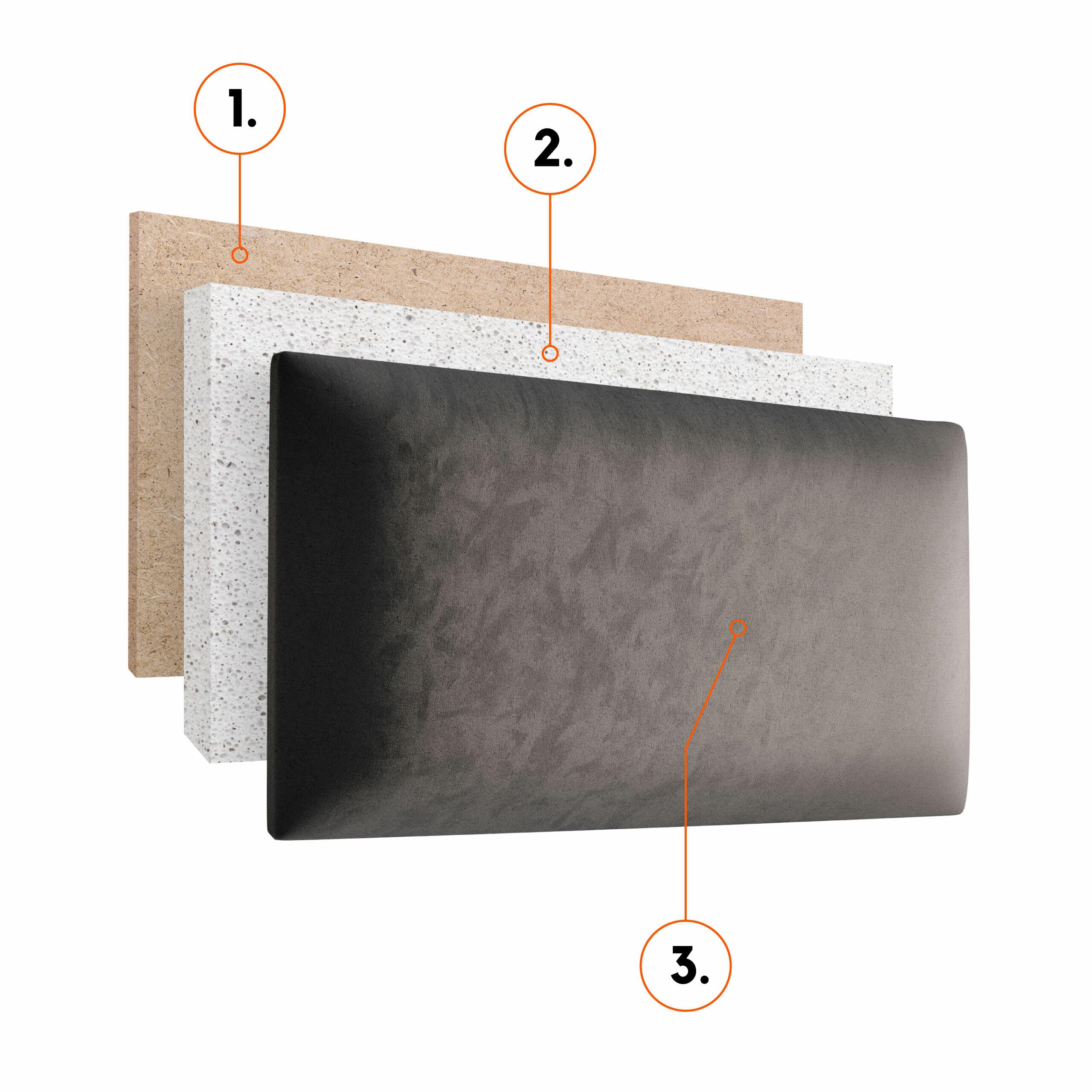Luxury Muralo Oval Upholstered Headboard - Modern Cream Fabric Panel (30x100cm) for Bedroom & Living Room - Perfect for Master Suite, Guest Room, and Apartment Decor