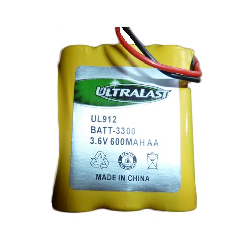 Synergy Digital Cordless Phone Replacement Battery - 2 Pack UL912 Batteries for Sanik 3SN-AA60-S-J1 Cordless Phone | Long-Lasting Power for Home & Office Communication