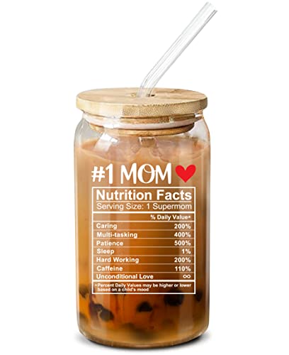 Mom nutrition CF