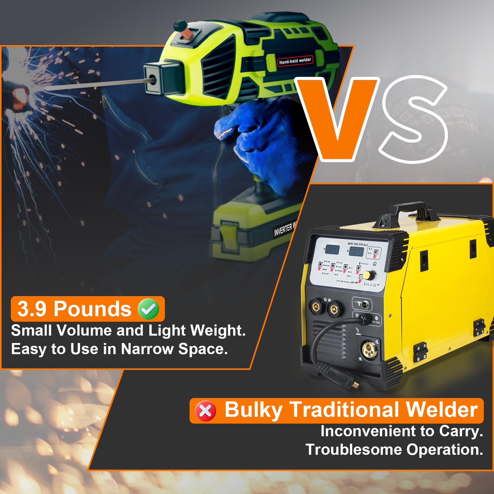 110V 120Amp IGBT Inverter Welding Machine - Portable Handheld ARC Welder Gun with Digital Display & 6 Variable Current Settings (1/16''-1/8'' Rods) - Ideal for DIY Projects, Home Repairs, Metal Fabrication & Automotive Welding - Green