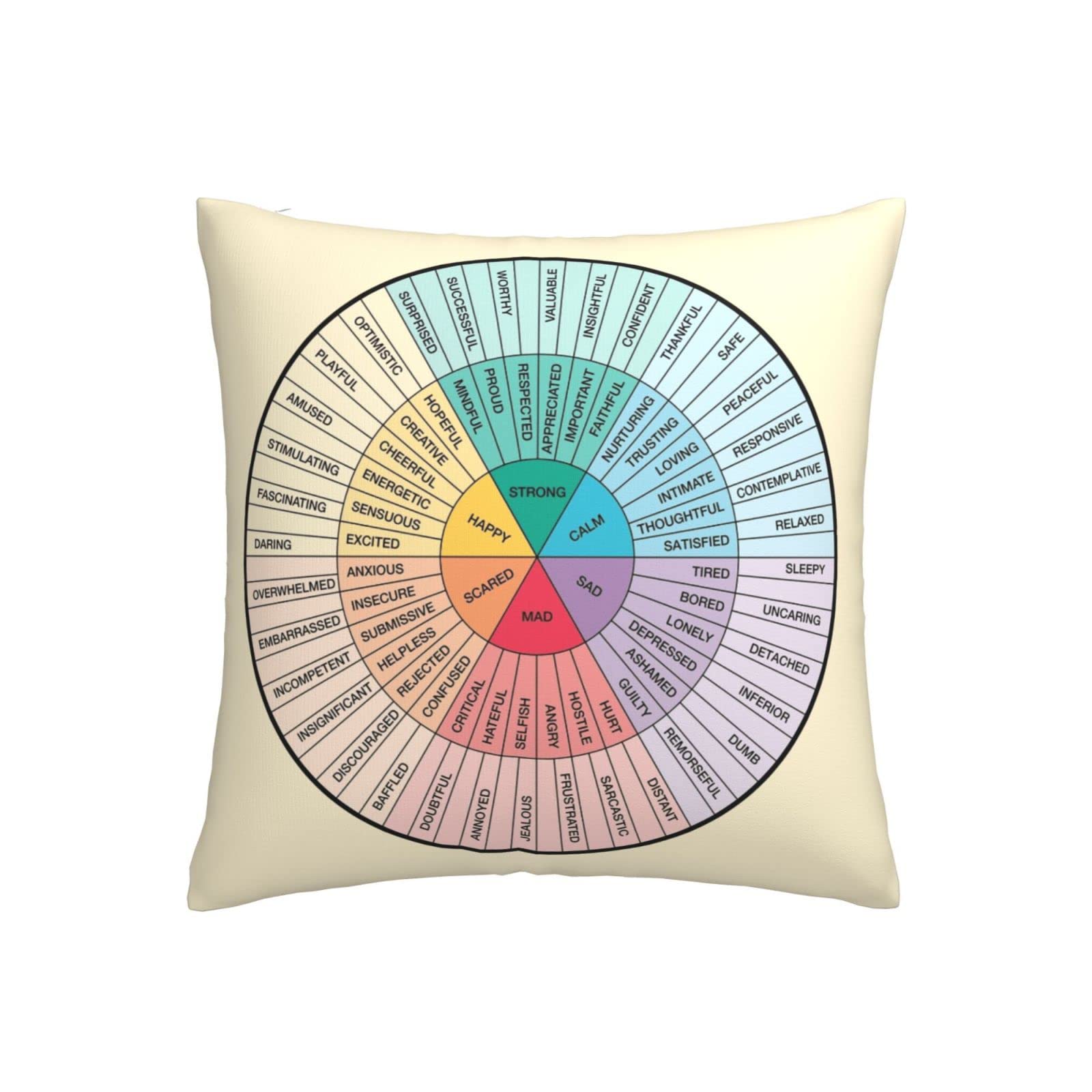 Emotional Wheel Therapy Pillow - CBT & DBT Counseling Tool for Therapists, Parents - Feelings Chart Decor for Office, Classroom, Home - Soft Floor Pillow & Cushion Cover Set for Comfort & Support