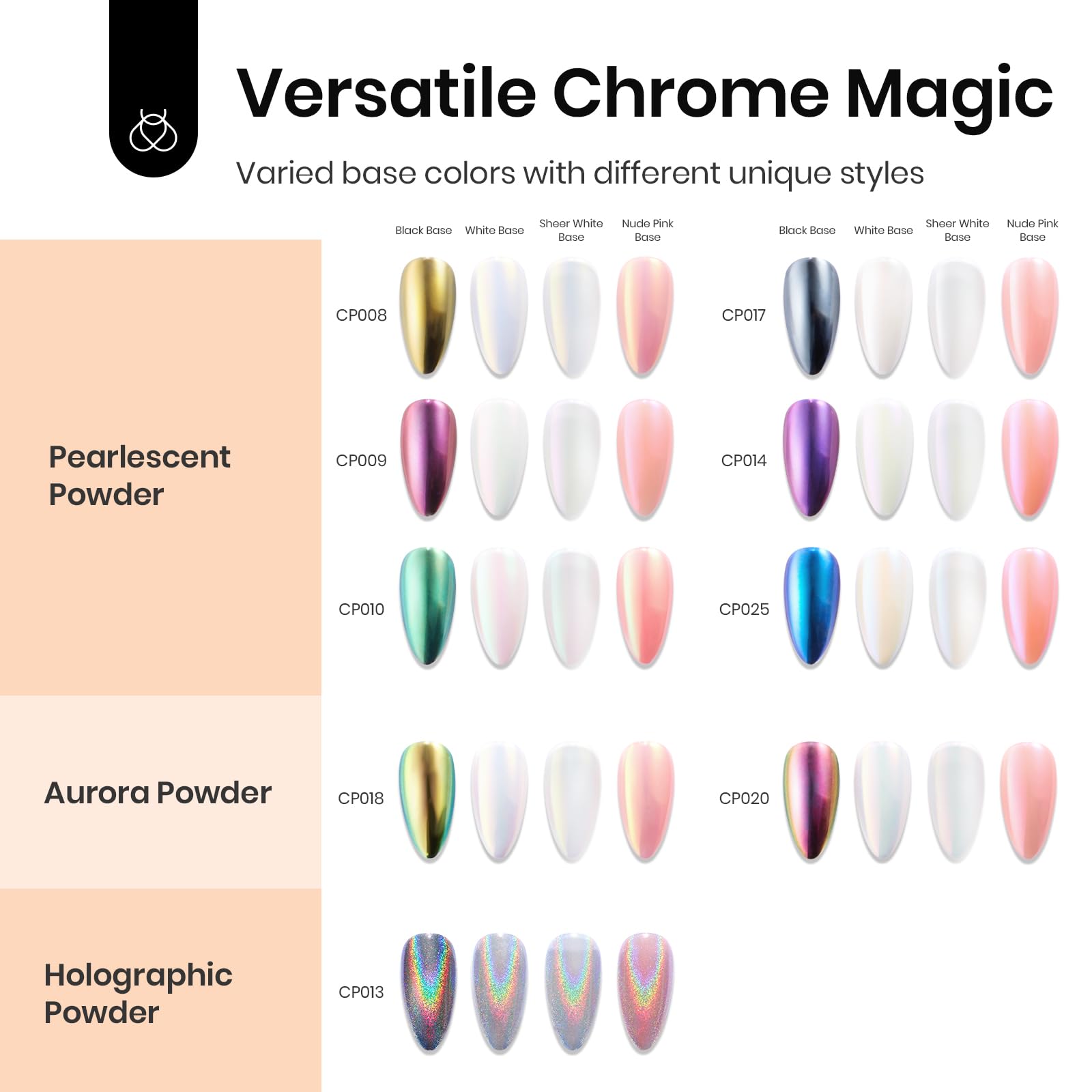 20 Colors Metallic Chrome Nail Powder Set - Mirror Effect Holographic Aurora Nail Art Kit with Top Coat & Sealing Gel (0.5g/Jar) - Perfect for Salon, Home Manicure & Nail Art Designs
