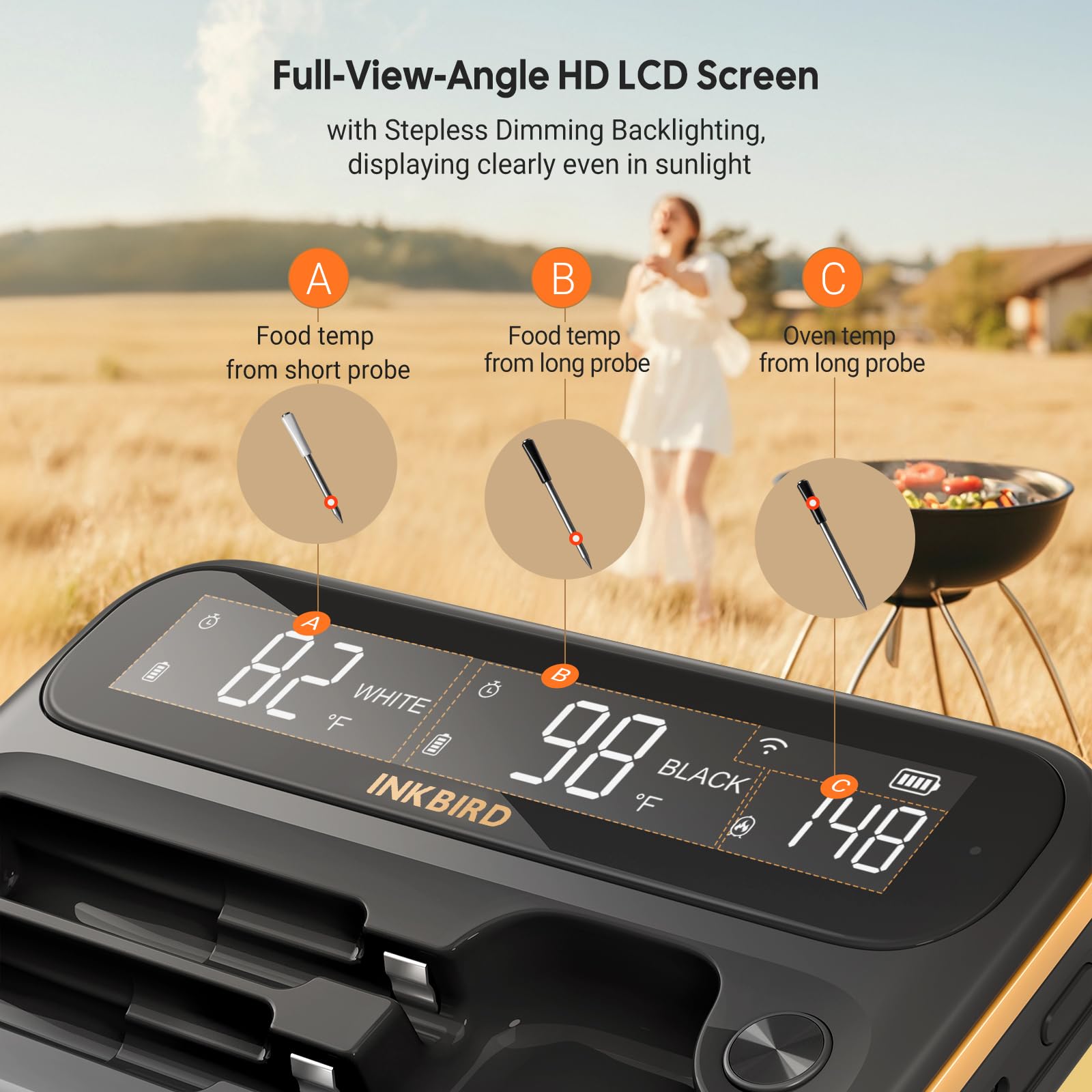 **Inkbird WiFi & Bluetooth Meat Thermometer - Dual Band 5GHz/2.4GHz Wireless, 2 Probes, Unlimited Range, Bluetooth 5.4, 360° LCD Display - Perfect for Grilling, Smoking, BBQ, and Oven Cooking**