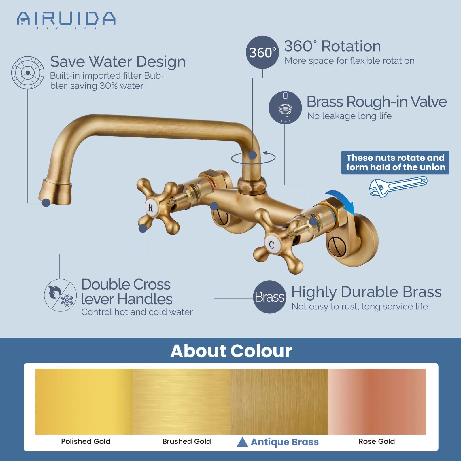 Antique Brass Wall Mount Kitchen Faucet - 360° Rotatable for Restaurants & Laundry Sinks