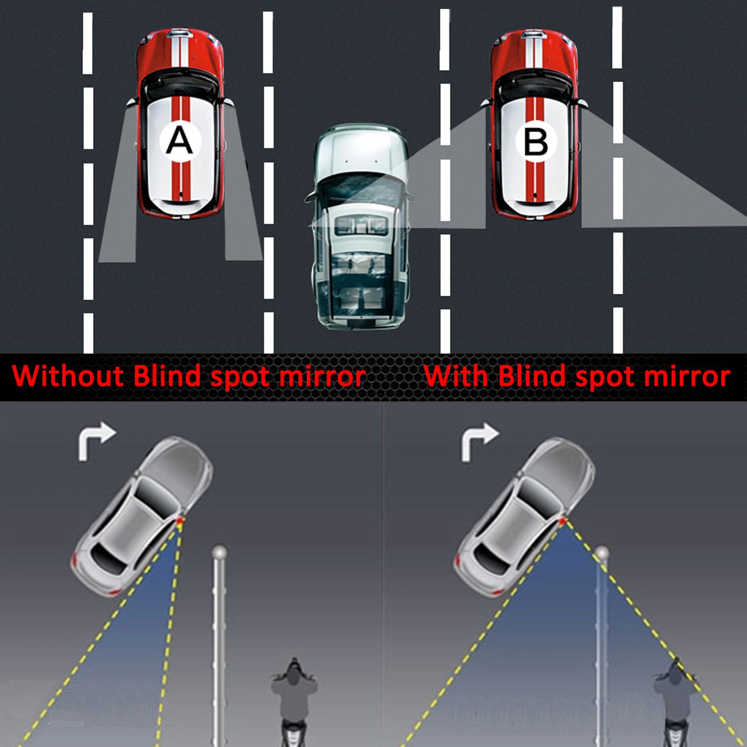 Ampper Frameless HD Glass Convex Blind Spot Mirror - Wide Angle Stick-On Rearview Mirror for Car Side (2-Pack) - Eliminate Blind Spots for Safer Lane Changes & Parking