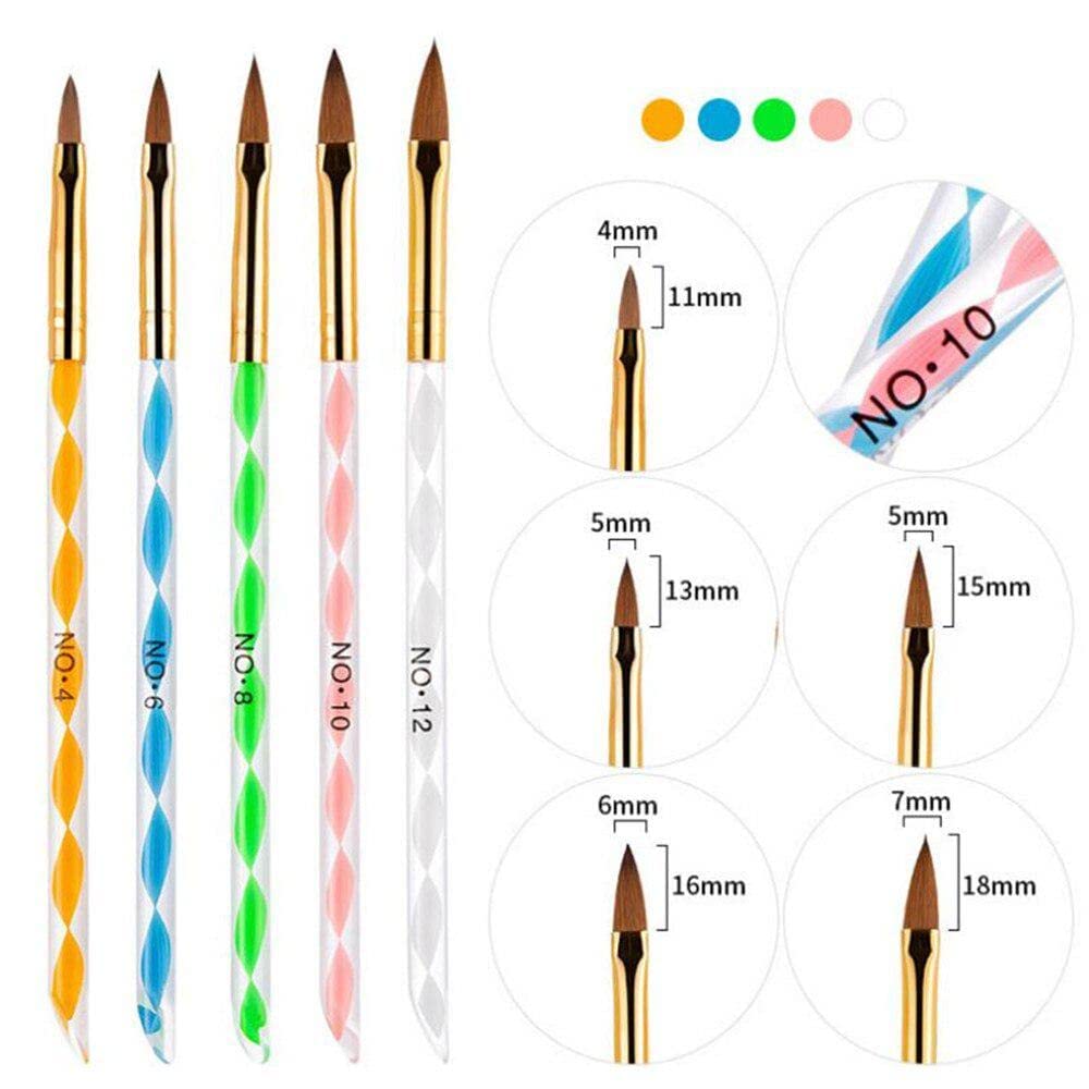 ALVRIO 5-Piece Acrylic Nail Brush Set - Professional Nail Art Brushes for Acrylic Application, Polish & Tips Builder - Salon Quality Nail Art Tools Kit for Manicure & Nail Design (Perfect for Home & Professional Use)