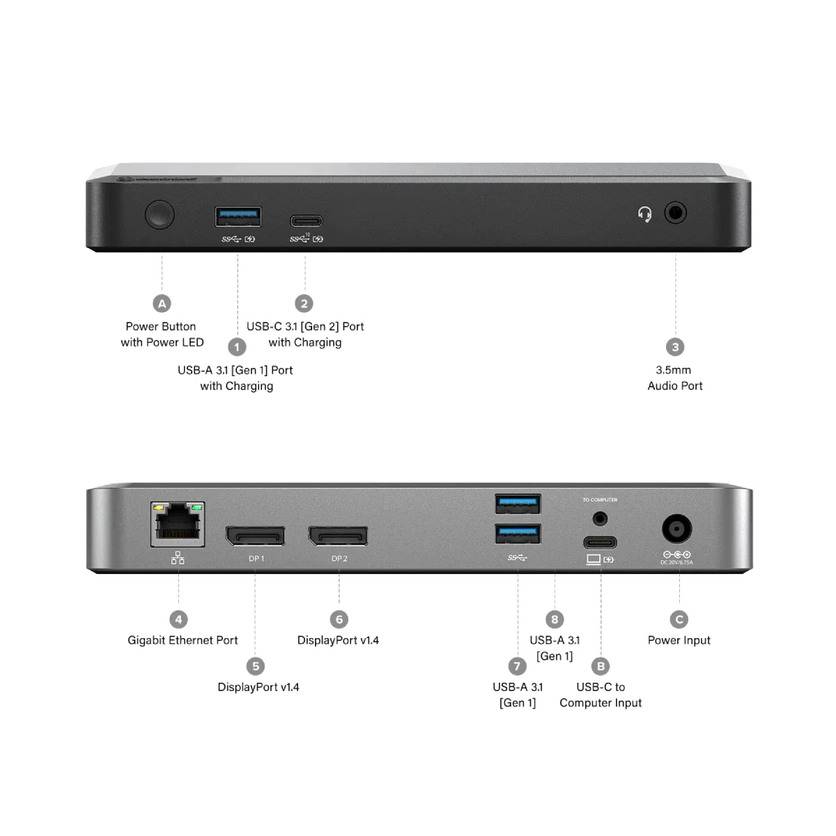 MX2 USB C Dual Display DP Alt Mode Docking Station with 100W Power Delivery - 4K HDMI & DisplayPort Adapter for MacBook Pro/Air, Dell XPS, Surface Pro - Home Office & Gaming Setup