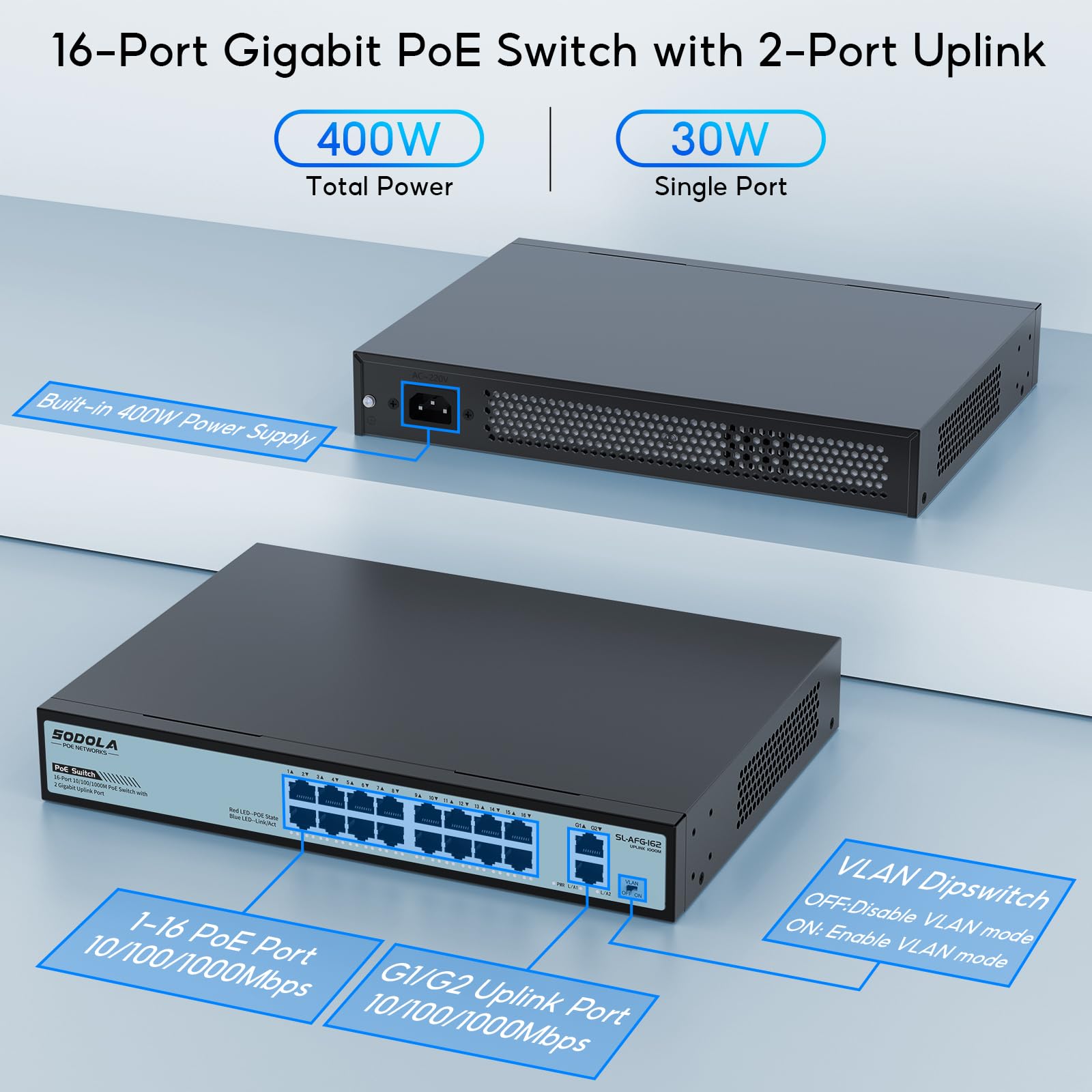 16 Port Gigabit PoE Switch 400W with 2 Gigabit Uplink Ports, 802.3af/at Compliant, Port Isolation & Metal Casing - 1U Rackmount Unmanaged Network Switch for IP Cameras, VoIP Phones & Wireless Access Points