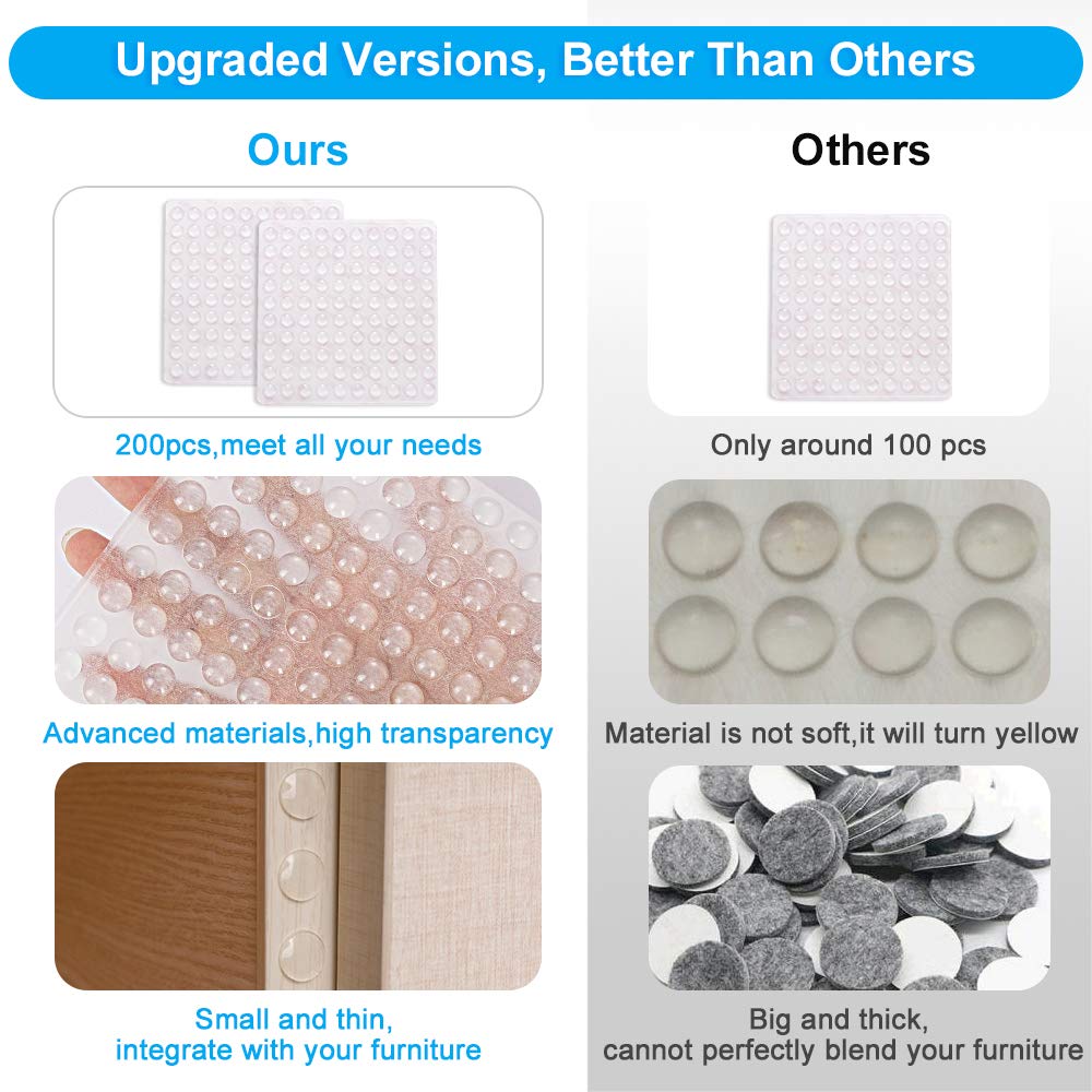 400PCS Clear Rubber Cabinet Bumpers - Self Adhesive Soft Door Bumper Pads for Kitchen Cabinets, Drawers & Picture Frames - Noise Reducing, Scratch Protection (Great for Home, Office & Dorm Organization)