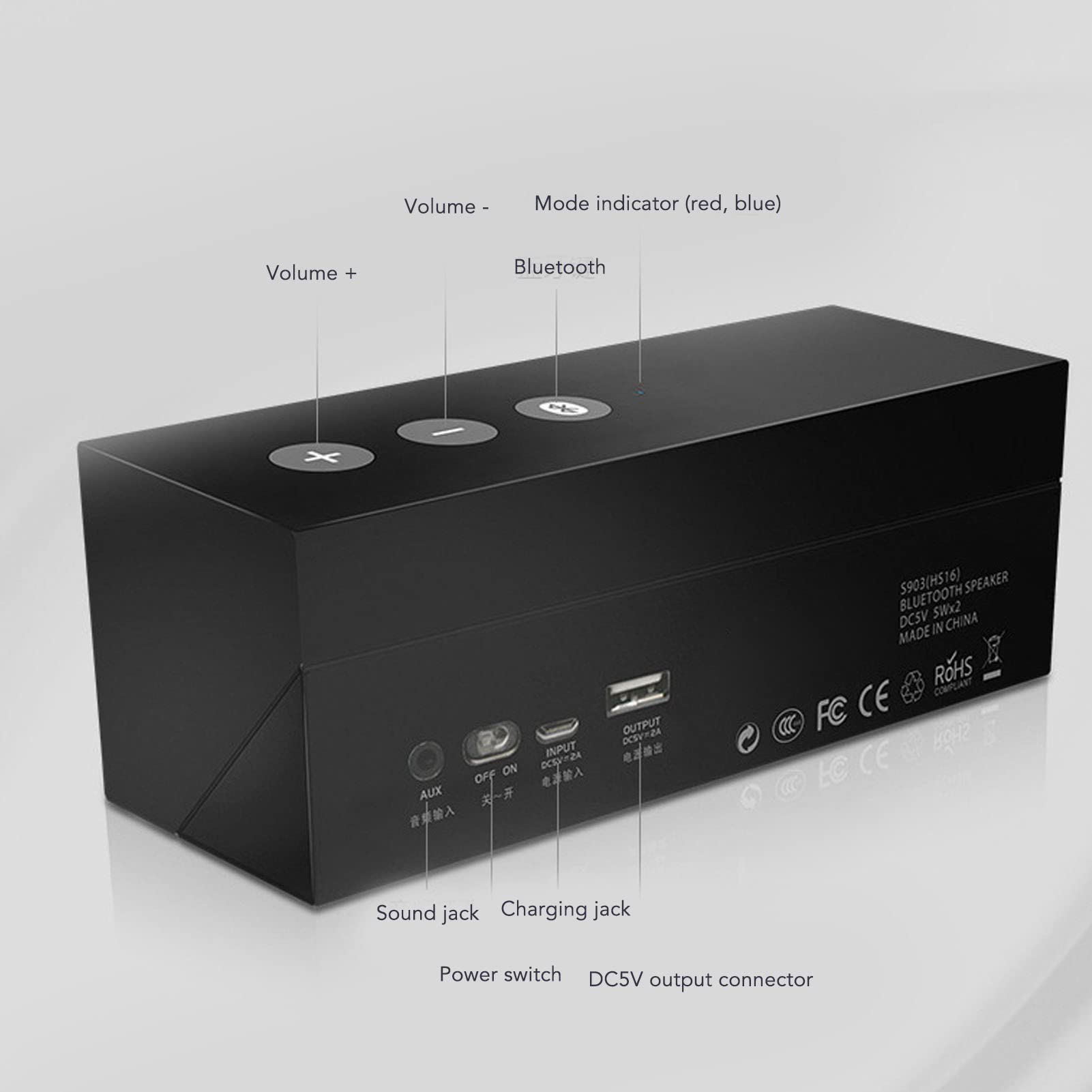 Portable Wireless Outdoor Speaker - HD Stereo Sound, Compact & Lightweight Bluetooth Speaker for Home, Travel, Sports | Perfect Gift for Music Lovers | Great for Beach, Camping & Backyard Parties