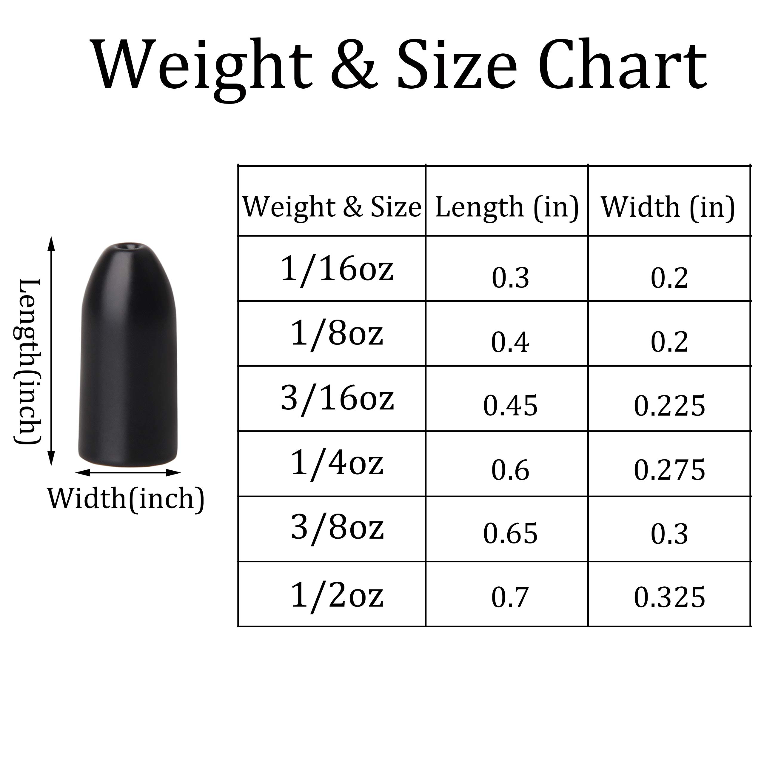 Premium Tungsten Fishing Weights - Bullet Sinkers & Worm Weights for Bass Fishing | Slip Drop Shot Sinkers for Pitching and Flipping | Ideal for Freshwater & Saltwater Angling