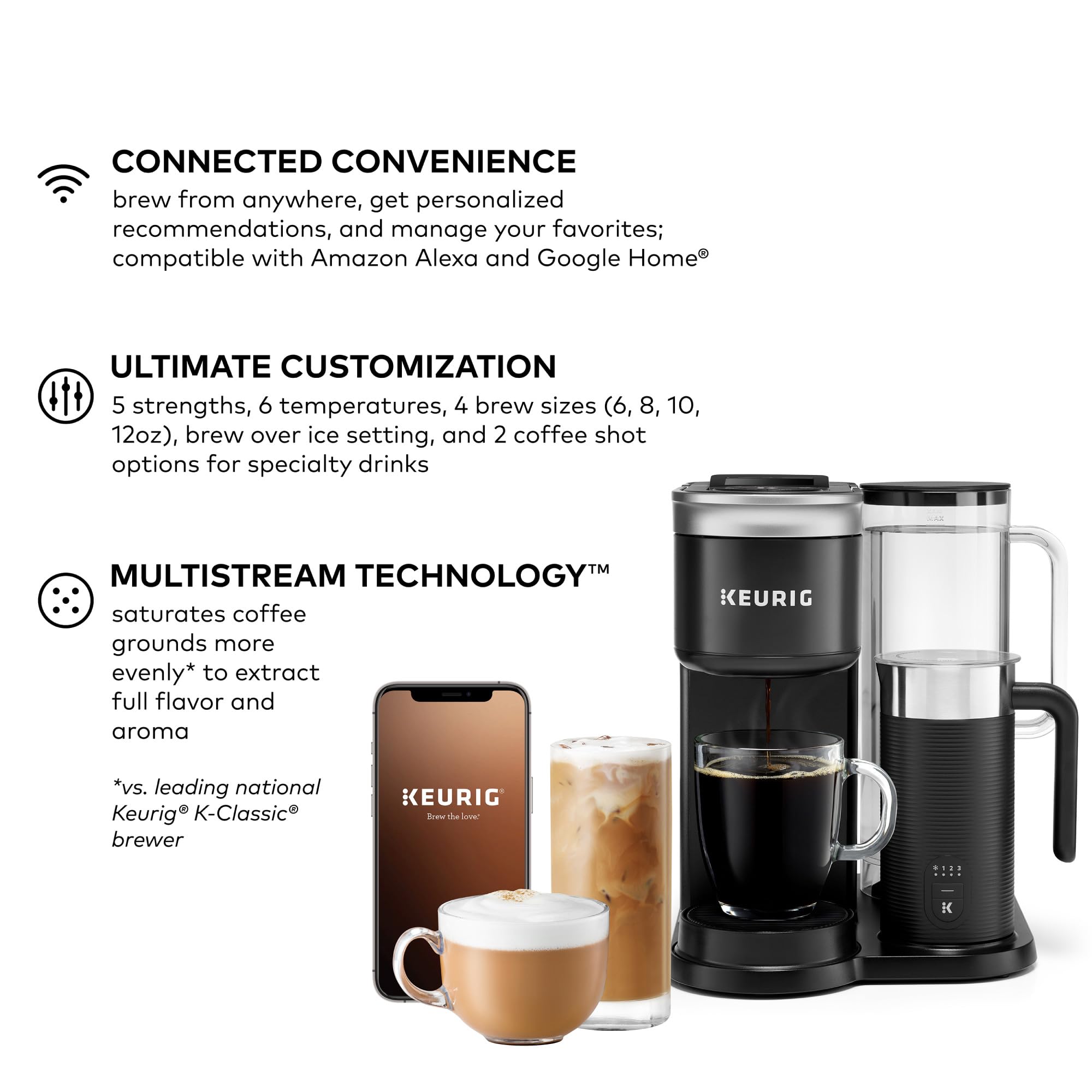 Keurig K-Cafe SMART Single Serve K-Cup Pod Coffee Maker - Latte & Cappuccino Maker, Black | Perfect for Home, Office & Small Spaces | Brews Coffee, Lattes & Iced Drinks
