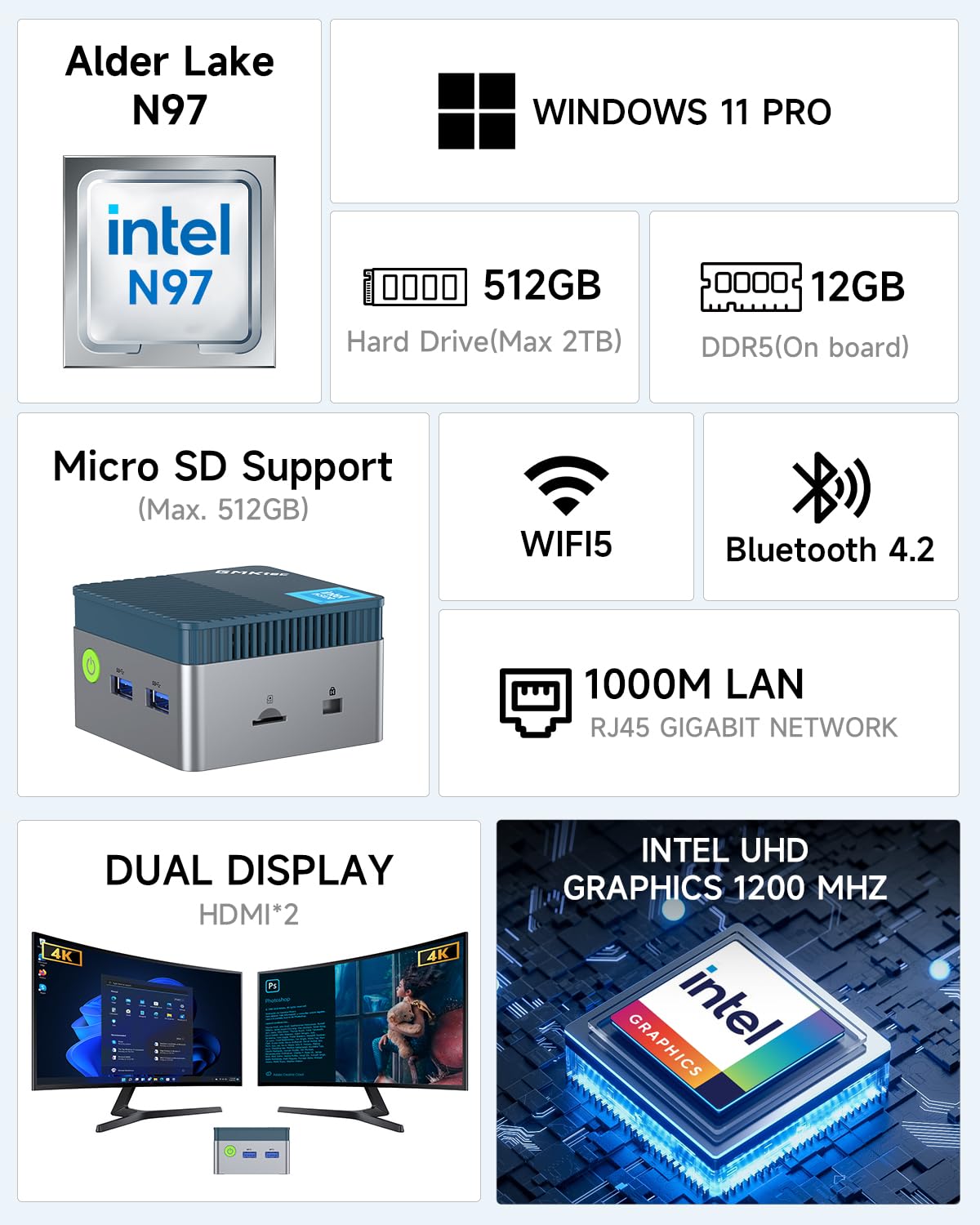 GMKtec Mini PC Intel N97, 12GB DDR5 512GB SSD for Office & Gaming