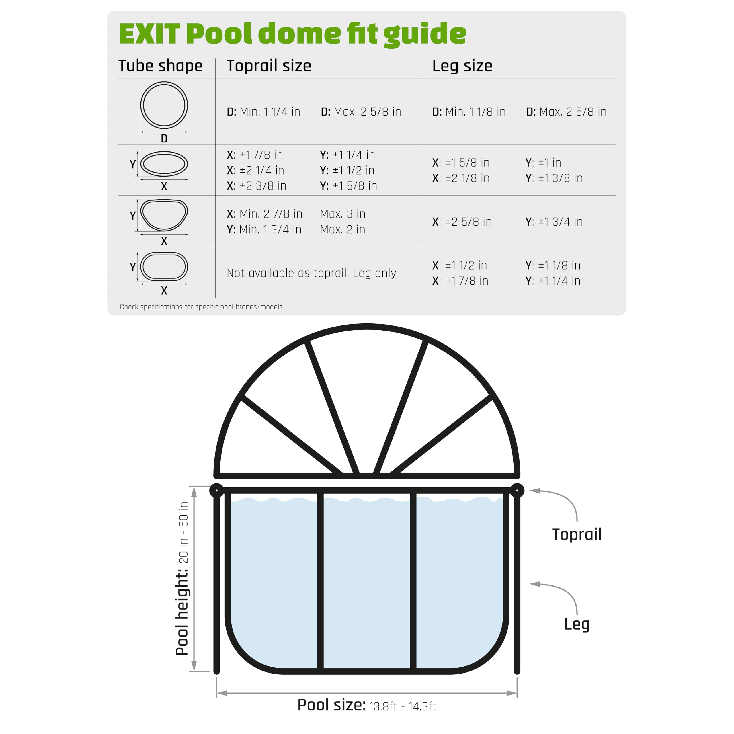14-Foot Round All-Weather Pool Dome Cover - Heavy Duty Outdoor Pool Enclosure for Inground & Above Ground Pools - UV Resistant, Waterproof Protection for Clean & Warm Water - Perfect for Backyard, Garden & Patio Use