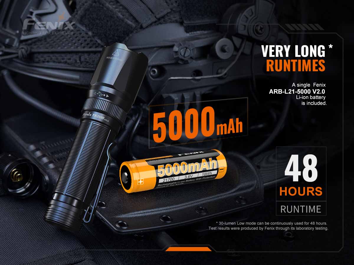 Fenix TK20R V2.0 Tactical Flashlight - 2000 Lumens, Rechargeable, IP68 Waterproof - Perfect for Camping, Hiking & Emergency Use - Custom Engraving Available