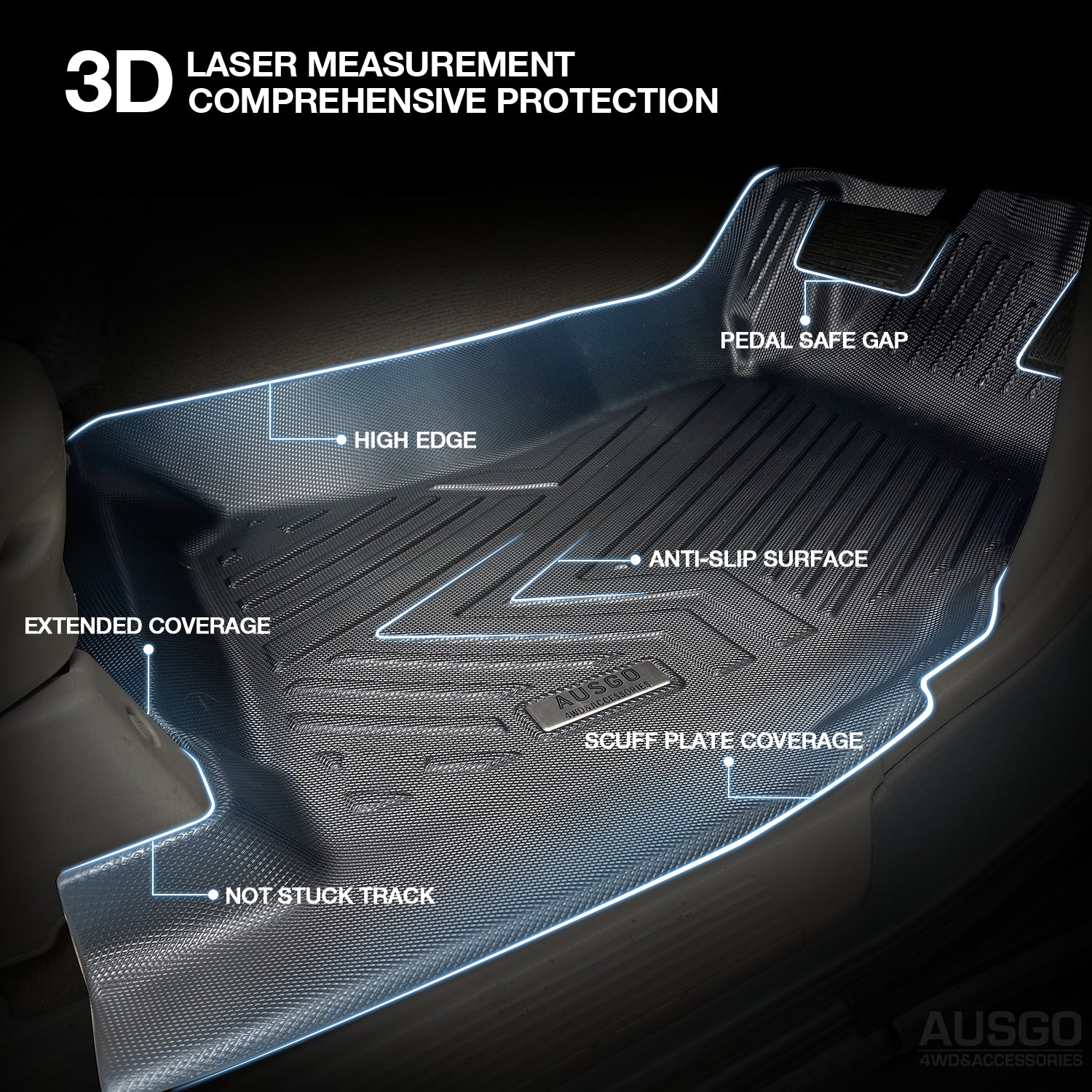 5D Custom Fit Car Floor Mats for Nissan Patrol GU Y61 (1997-2015) - All Weather Protection, Non-Slip Design - Perfect for Off-Roading, Daily Commute & Family Trips