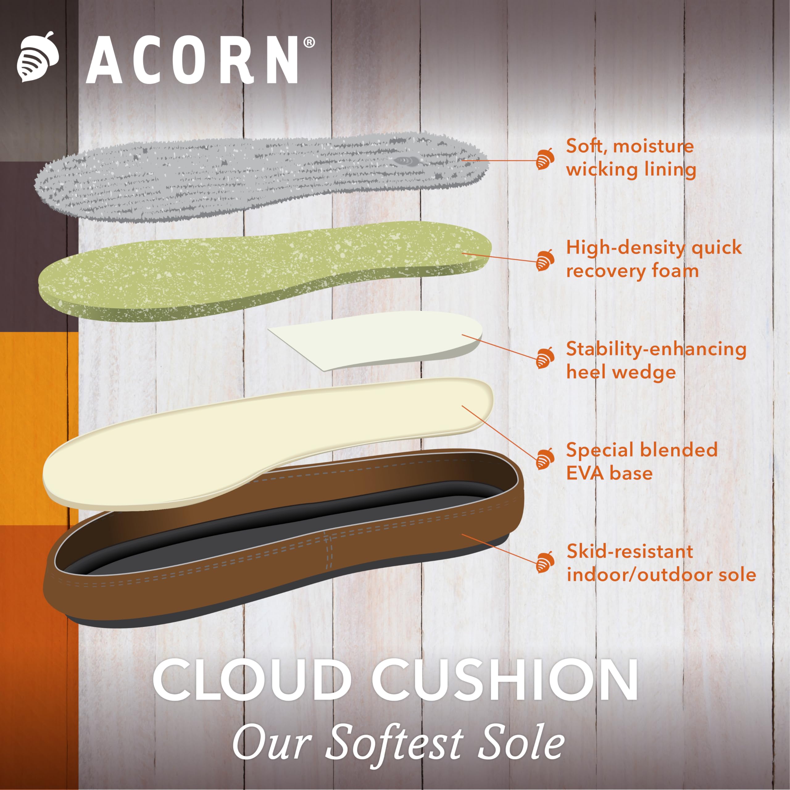 Acorn Men's and Women's Original Slipper Socks - Ultra Soft Ragg Wool with Cloud Cushion Comfort, Moisture-Wicking & Non-Slip Suede Sole - Perfect for Winter Home, Office and Travel