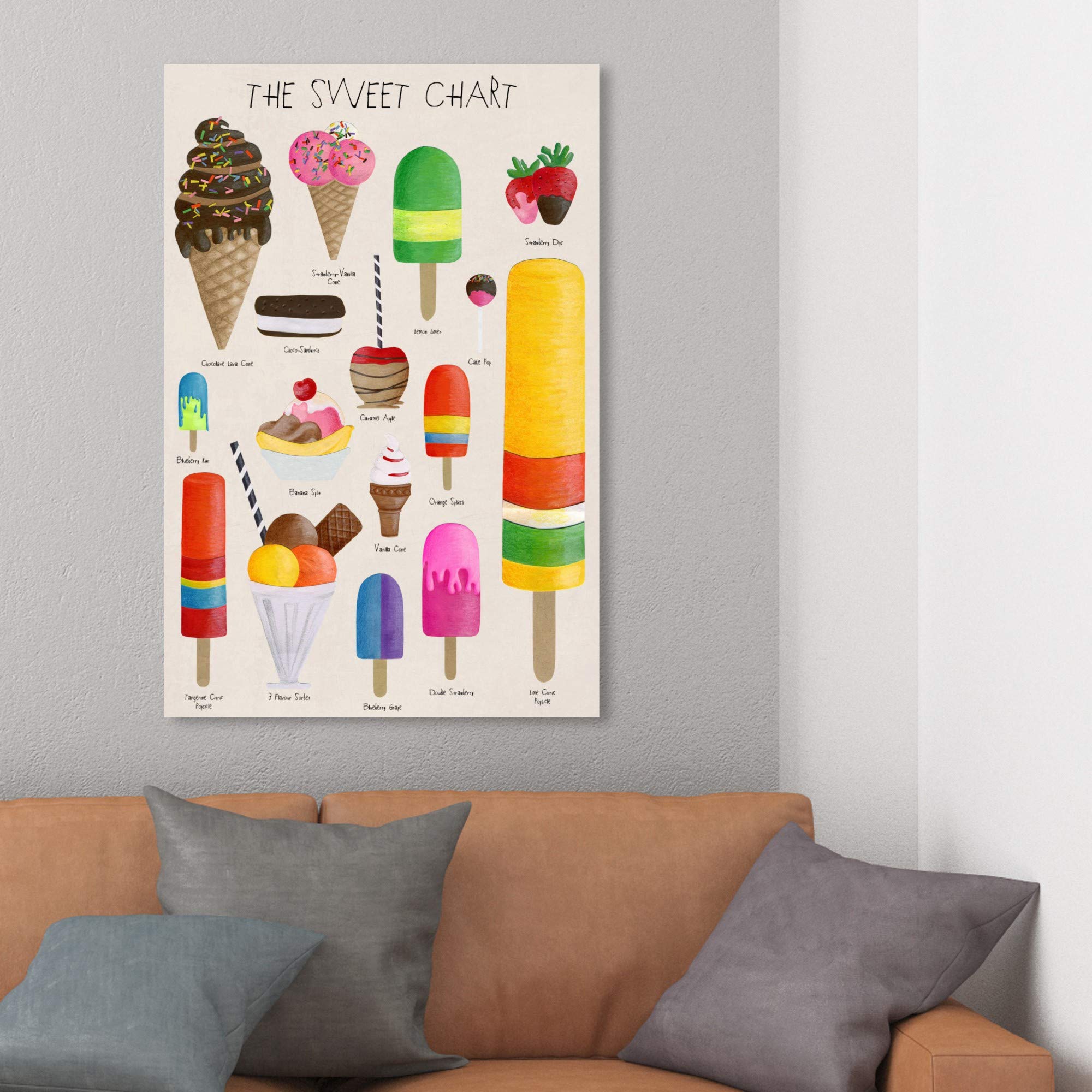 Oliver Gal Artist Co. 'The Sweet Chart' Kitchen & Food Themed Wall Art Canvas Print - 24