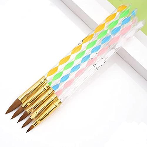BANIRA 5pcs Acrylic Nail Brush Set - Professional Nail Art Brushes for Acrylic Application & Polish - Perfect for Salon, DIY Manicure & Nail Design at Home