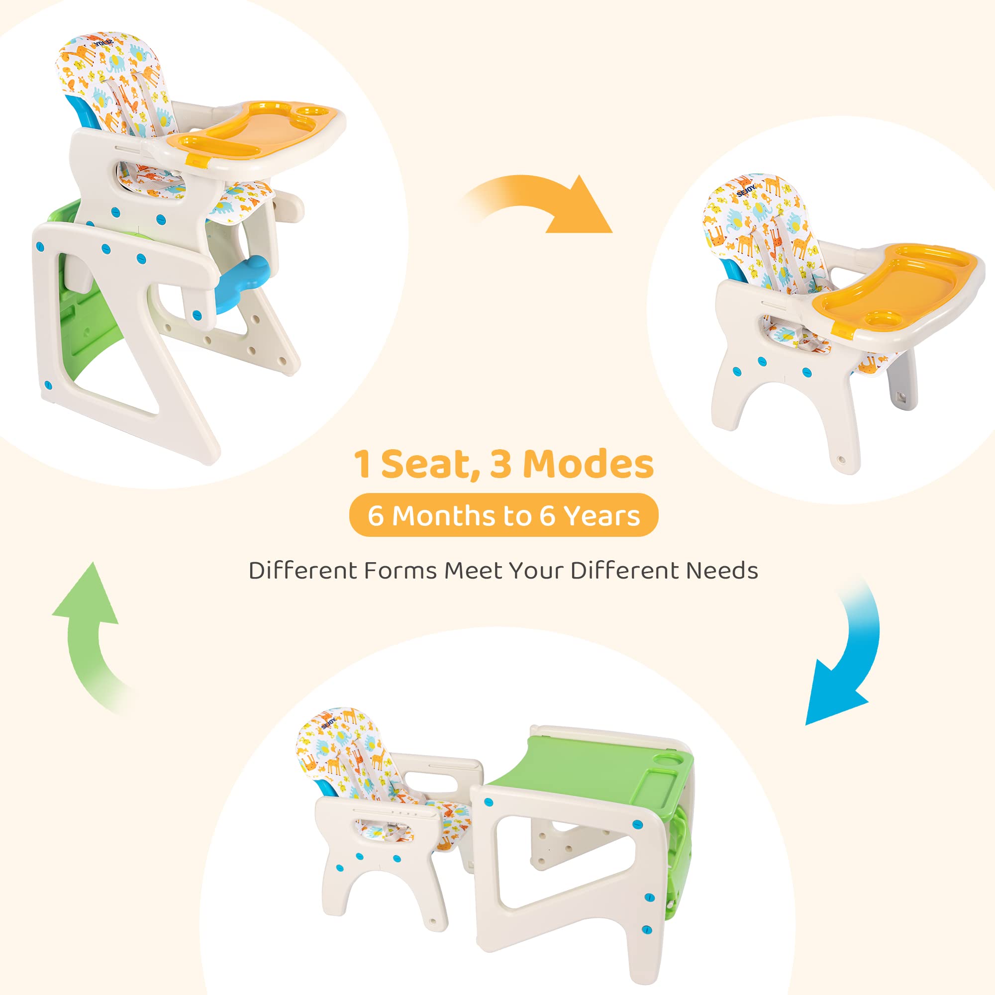 Adjustable Baby High Chair with Detachable Cushion & Double Removable Trays - Safe Toddler Feeding Seat for Infants 6-36 Months - Easy Clean Green Highchair for Home, Restaurant & Daycare Use