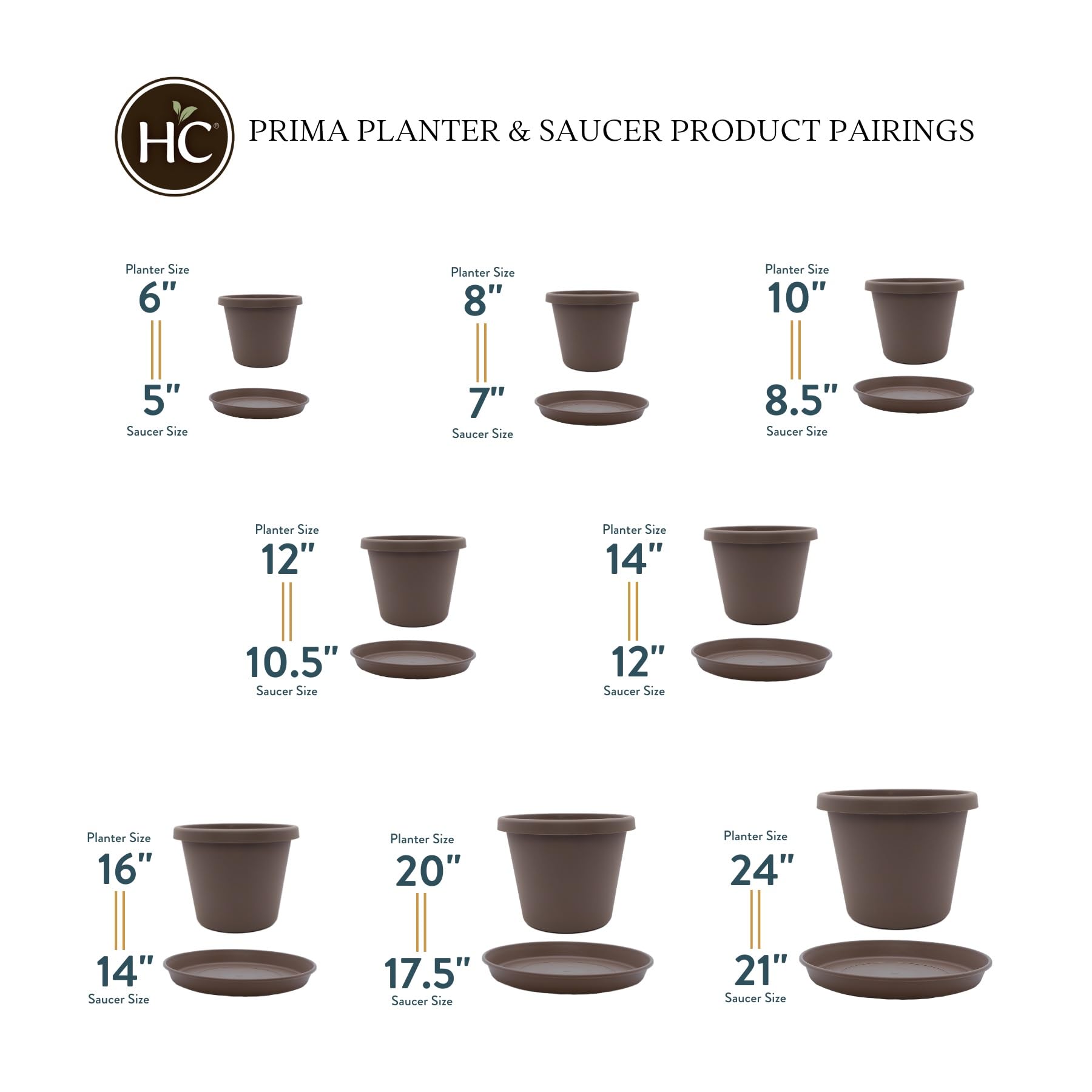 HC Companies Round Prima Flower Pot Saucers - 17.5 Inch Plastic Plant Drip Trays for Indoor & Outdoor Use - Durable Plant Pot Drainage Saucer in Cappuccino (Pack of 1) - Perfect for Potted Plants, Garden Decor, and Water Protection