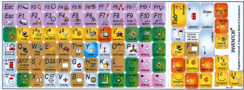 Inventor Keyboard Shortcut Decals - Boost CAD Efficiency