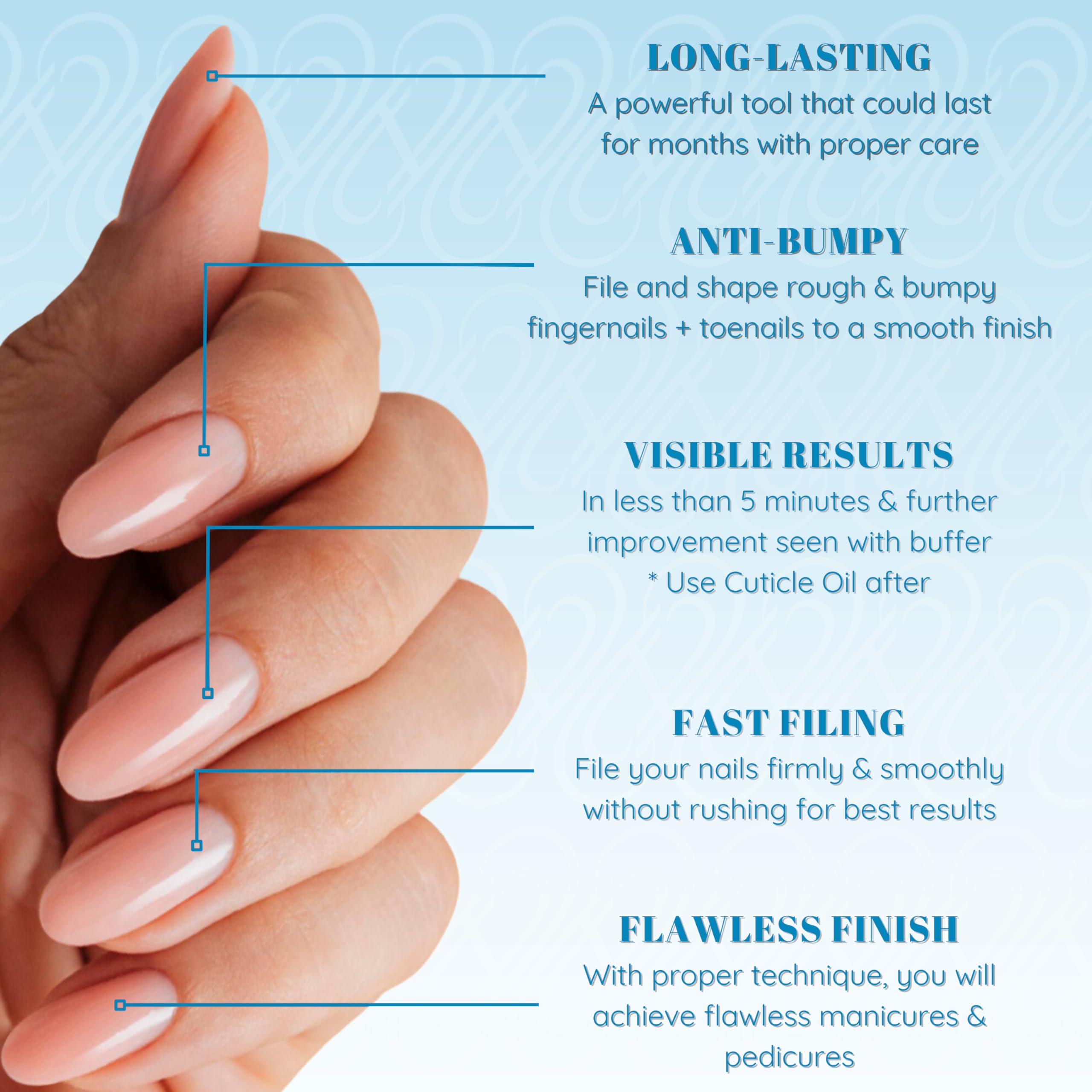 Tammy Taylor 100/180 Grit Nail Files for Natural Nails | Disposable Zebra Nail File for Shaping Fingernails & Toenails | Professional Emery Boards for Gel & Lacquer | 10 Pack | Perfect for Home Manicures & Salon Use