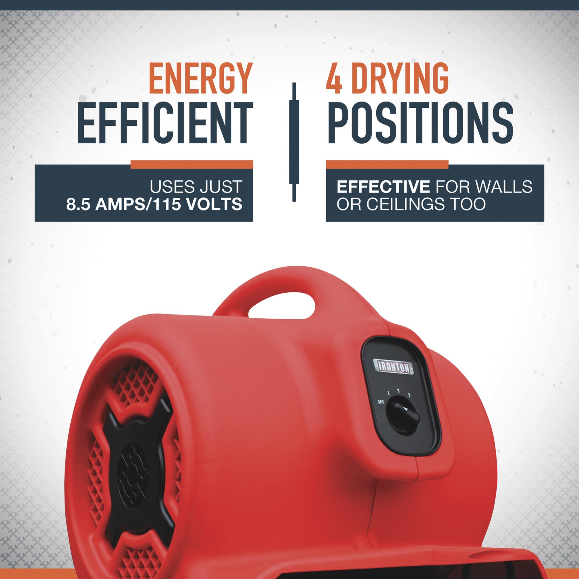 **Ironton Industrial Air Mover Dryer – High CFM Stackable Floor Fan with Energy-Efficient Motor for Quick Drying – Ideal for Water Damage Restoration, Construction Sites, and Warehouse Ventilation**