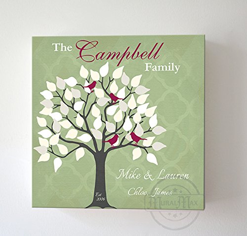Personalized Family Tree Canvas Wall Art - Custom Anniversary Gift for Wedding, Housewarming, Bridal Shower, Birthdays - 10x10 Inch Green Home Decor - Perfect for Living Room, Bedroom & Office Decorations