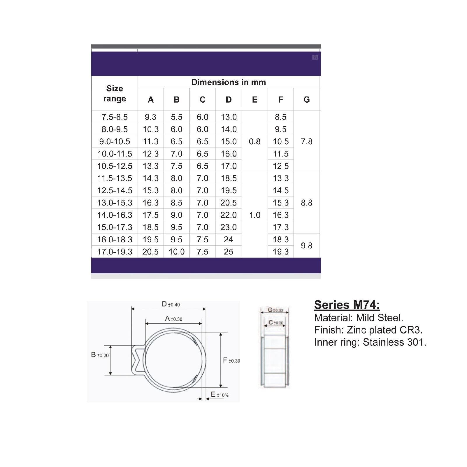10pcs W1 Single Ear O Clips with Stepless Inner Ring [9-10.5mm] - Perfect for Hose Clamps & Plumbing