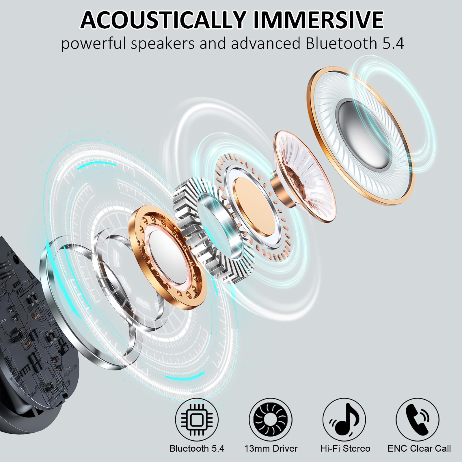 Wireless Bluetooth 5.4 Earbuds with 50H Playtime, 4 ENC Noise Cancelling Mic & Deep Bass - IP7 Waterproof Sports Earphones with Earhooks for Gym, Running, Workout | Perfect for Fitness Enthusiasts & Active Lifestyles