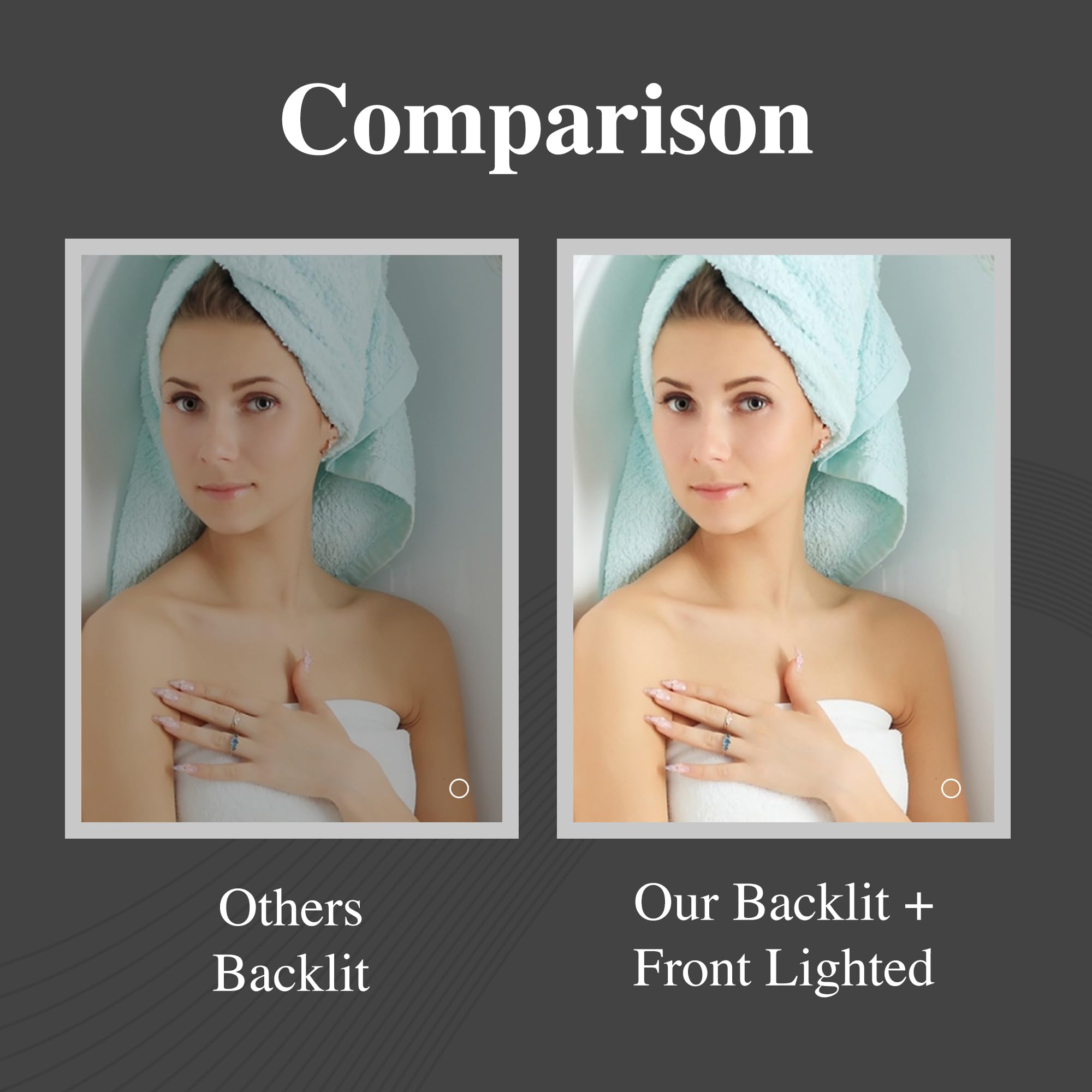 36 x 48 Inch LED Bathroom Vanity Mirror with Adjustable Lighting (3000K-6000K CCT) - 90+ CRI, Anti-Fog, Touch Control, Inner Window Design - Perfect for Modern Bathrooms, Dressing Rooms & Makeup Areas