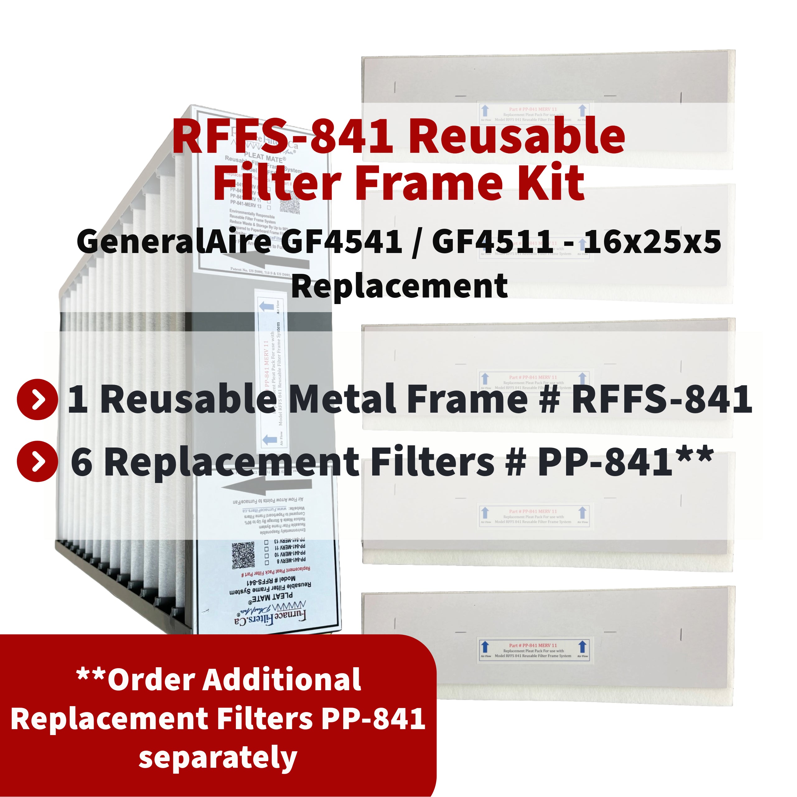 GeneralAire 4541/4511 16x25x5 MERV 11 Reusable Air Filter Kit with Lifetime Frame & 6 Replacement Filters (Model RFFS 841, Part PP 841) - Perfect for HVAC Systems, Furnaces, and Home Air Purification
