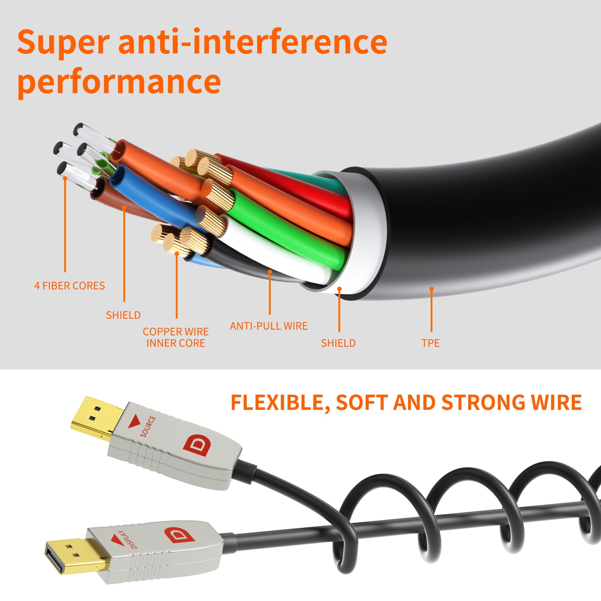 8K Fiber DisplayPort Cable 100ft - High Speed 32.4Gbps 8K@60Hz DP1.4 - Slim & Flexible Optical Cable for Gaming, Home Theater & Office Setup (8K_30M)