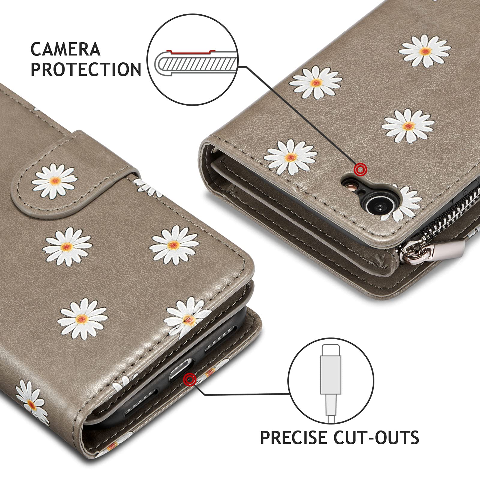 Premium PU Leather Magnetic Wallet Case for iPhone SE 2022/SE3/iPhone 7/iPhone 8/iPhone SE 2020 - Daisy Grey with Card Slots & Kickstand | Slim Protective Flip Cover for Everyday Use, Travel & Business