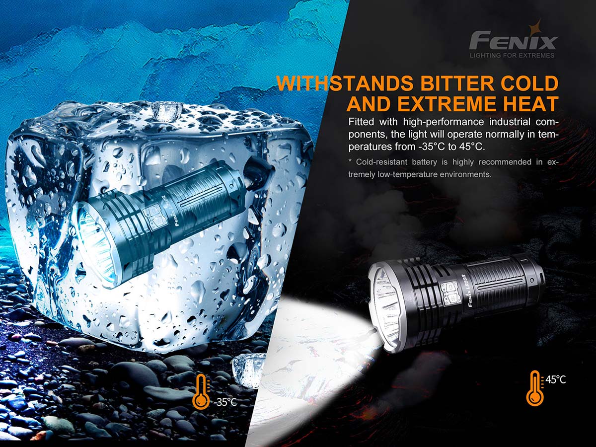 Fenix LR50R Rechargeable Flashlight - 12000 Lumen Ultra Bright LED Spotlight for Camping, Hiking, Emergency & Outdoor Adventures