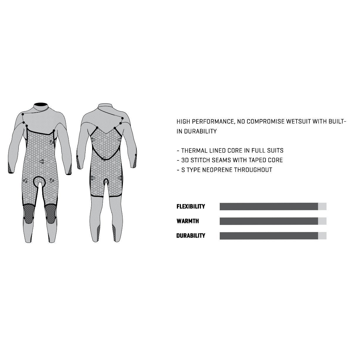 Dakine Women's Mission 2mm Long Sleeve Spring Wetsuit - Black/Blue for Surfing, Paddleboarding & Water Sports