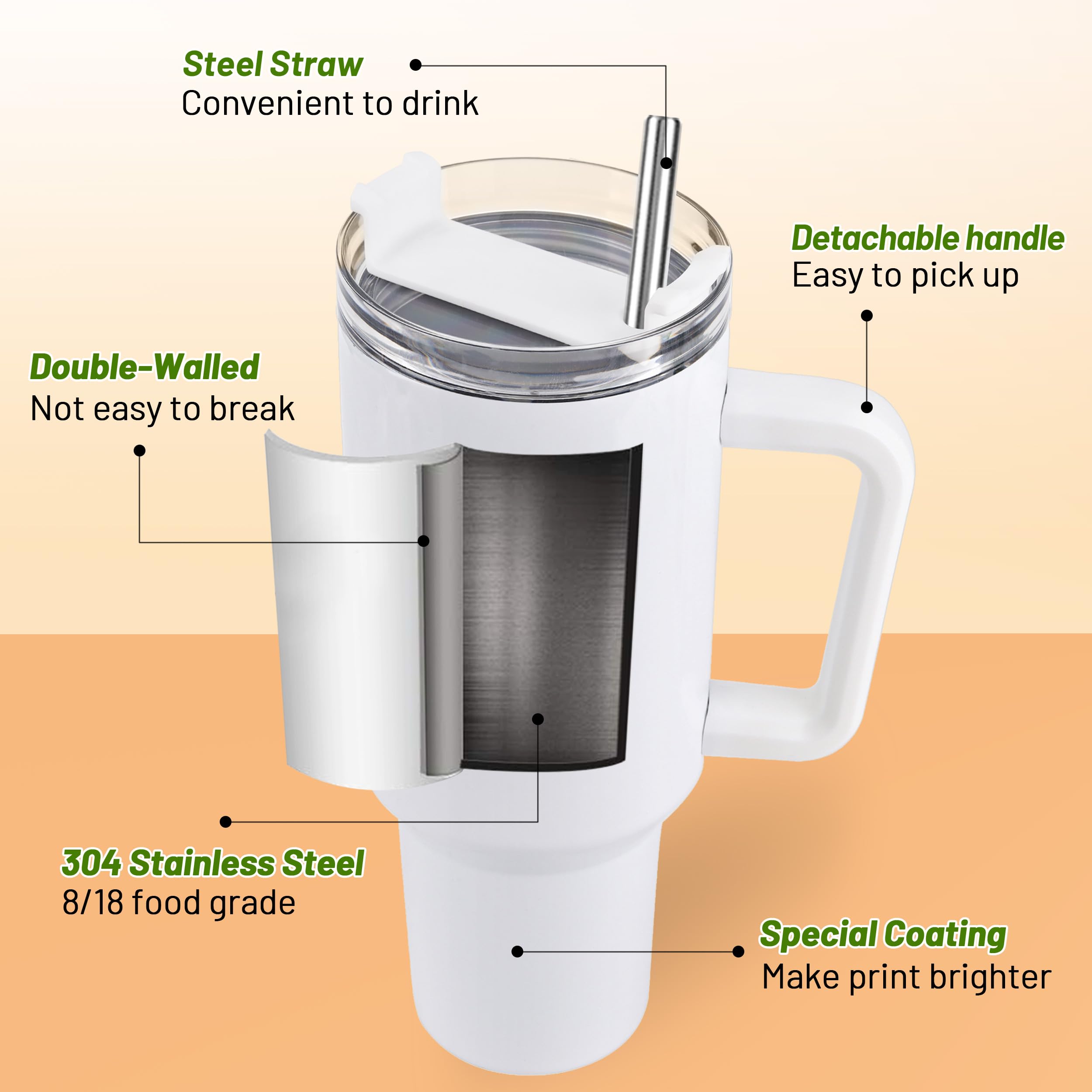 Joyclub 16 Pack 40oz Sublimation Tumblers with Handle - Stainless Steel Insulated Coffee Travel Mugs for DIY Heat Press Printing | Bulk Blank Tumblers for Custom Designs, Office Use, Gifts & Outdoor Activities