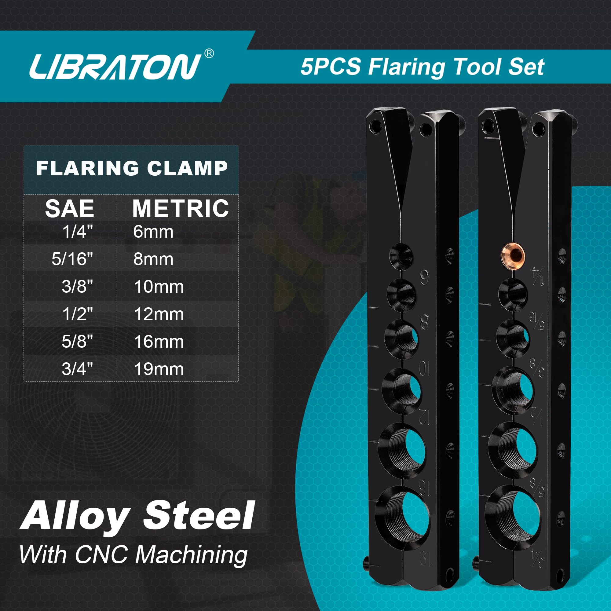 LIBRATON HVAC Flaring Tool Kit - 45° Eccentric Single Flare Tool for 1/4''-3/4'' & 6-19mm Copper Pipes - Includes Pipe Cutter & Deburring Tool for Copper/Aluminum Pipes - Perfect for HVAC Installation, Plumbing & Auto AC Repair