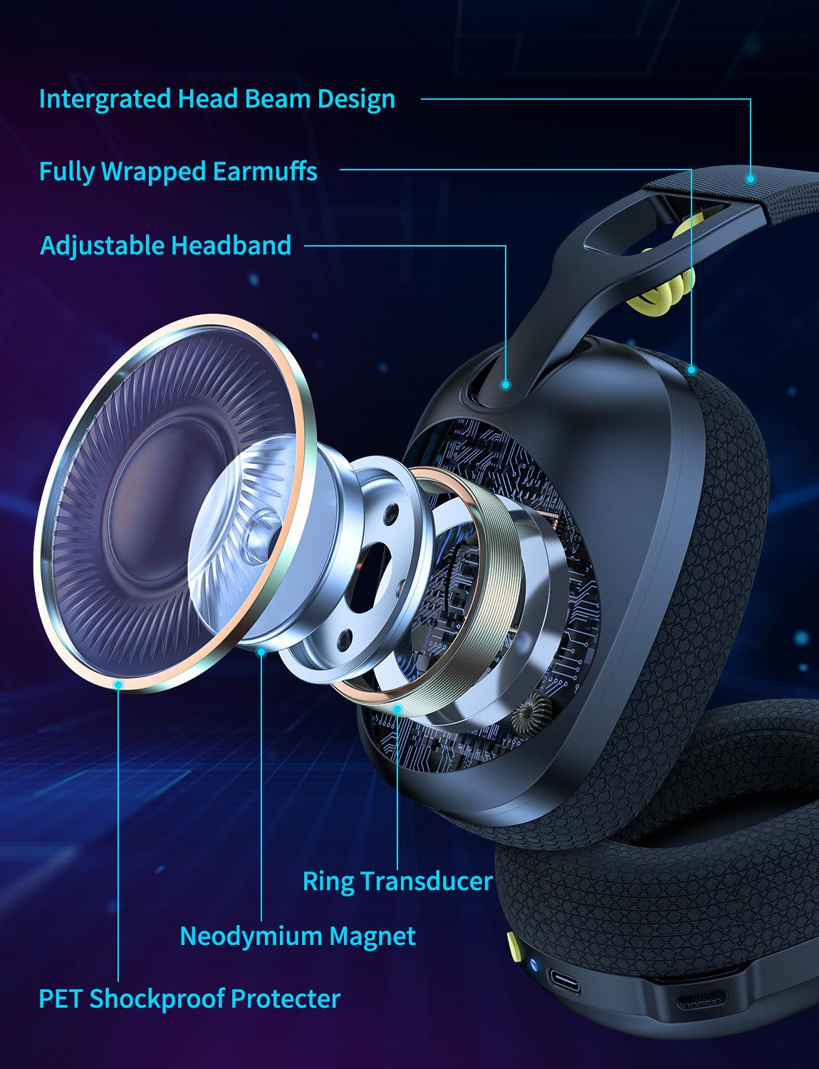 ONIKUMA B2 Wireless Gaming Headset - Bluetooth 2.4G/3.5mm Wired Triple Mode Lightweight Over-Ear Headphones with Mic for PC, PS5, Xbox, Mobile Gaming & Online Meetings