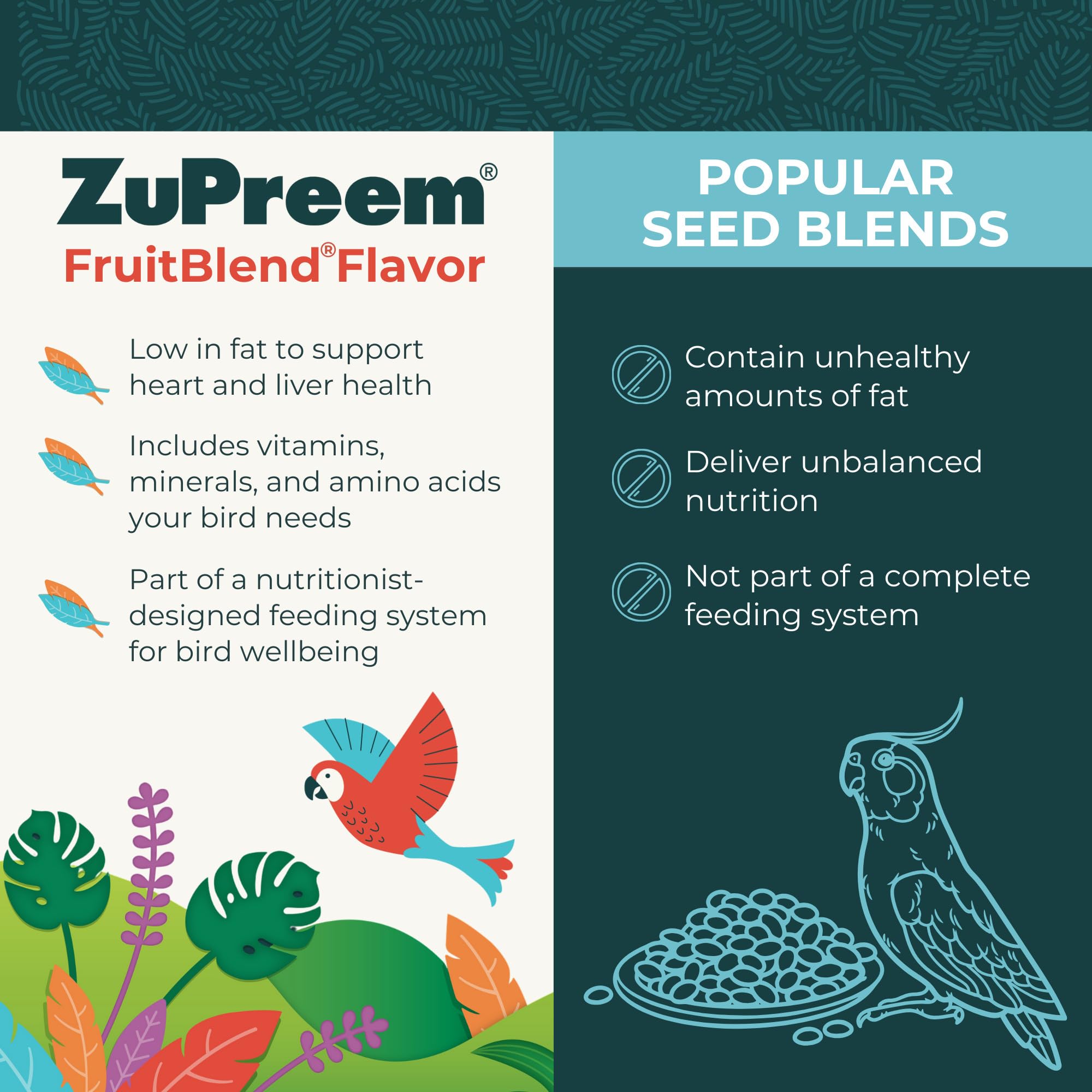 ZuPreem FruitBlend Bird Pellets - Premium Daily Bird Food for Canaries & Finches | Core Nutrition for Very Small Birds | Made in USA | XS Size 2 lb | Perfect for Cage Feeding & Aviary Birds