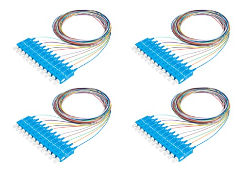 SC/U 4 Pack