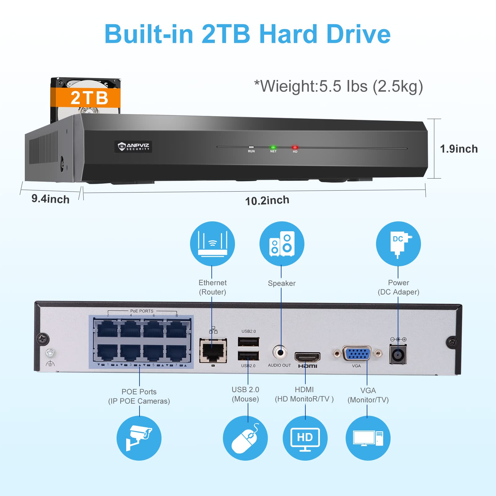 Anpviz U Series 4K 8CH PoE NVR Security System - Plug & Play with Pre-Installed 2TB HDD, H.265+ Support for 8MP/6MP/5MP/4MP/3MP/1080P IP Cameras - Ideal for 24/7 Home & Business Surveillance