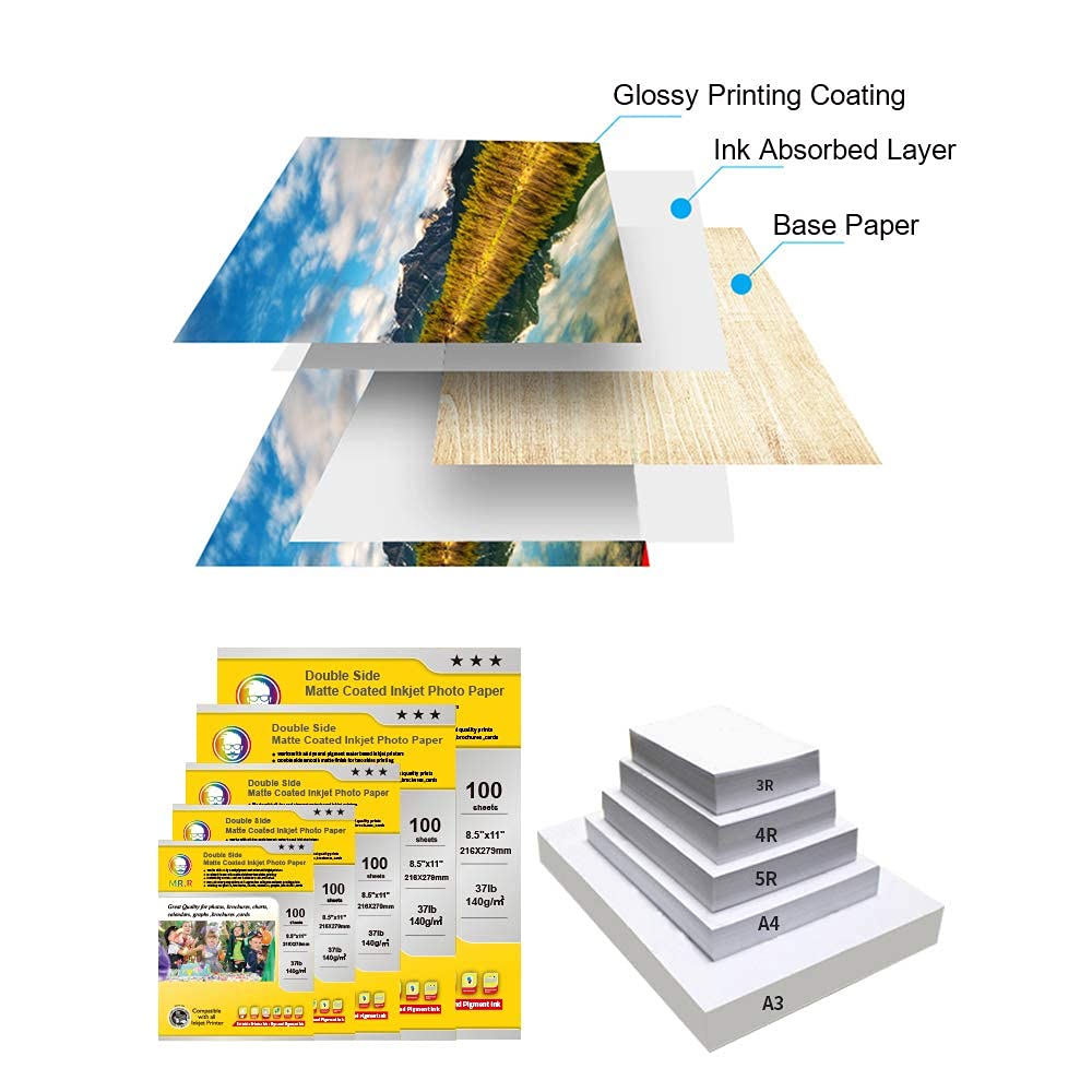 MR.R High Glossy Inkjet Photo Paper - 8.5x11 Letter Size, 100 Sheets (64lb/240gsm) - Perfect for Professional Photos, Art Prints & Scrapbooking