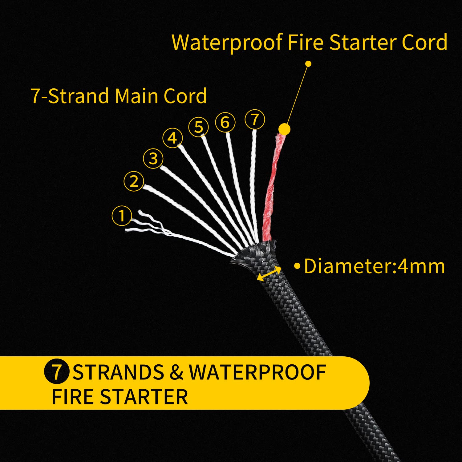 550 Paracord Survival Rope - 7-Strand Nylon for Camping, Hiking & Emergency