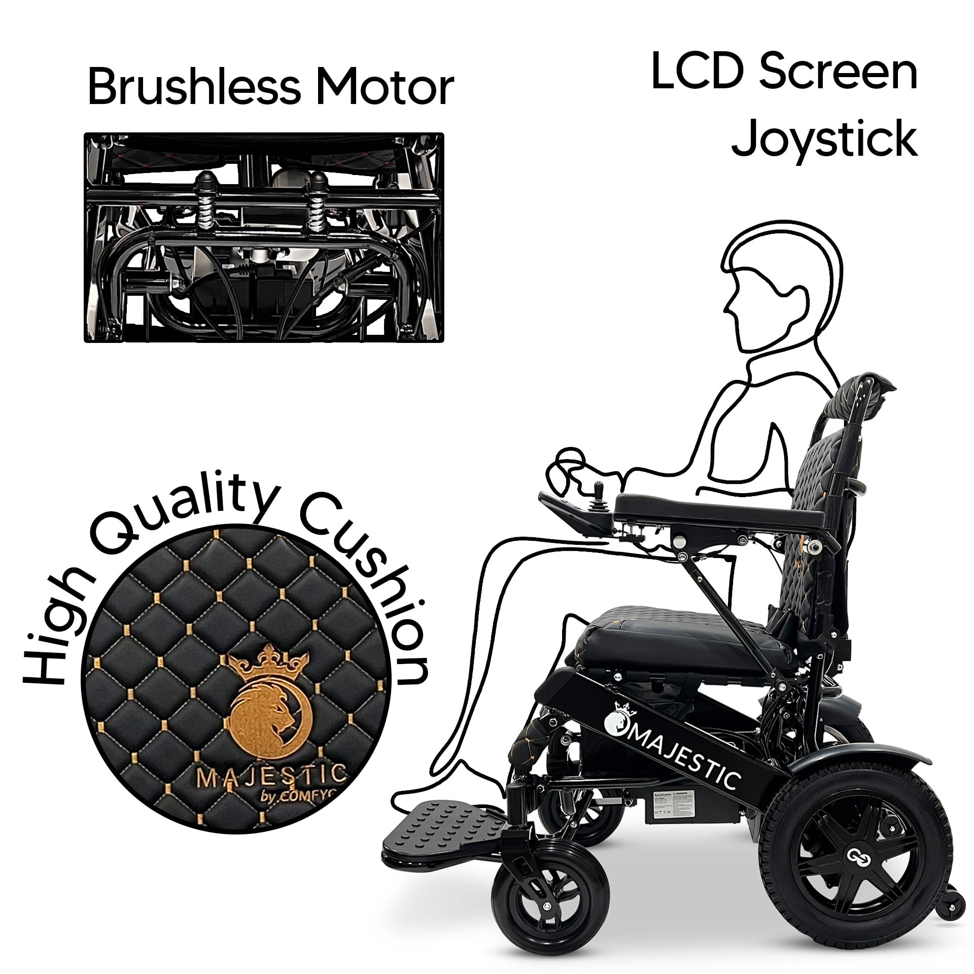 Foldable Lightweight Electric Wheelchair for Adults & Seniors - IQ-9000 by Majestic | 19 Miles Long Travel Range | Power Motorized Wheelchair for Indoor & Outdoor Use | Home, Park & Travel Mobility Aid