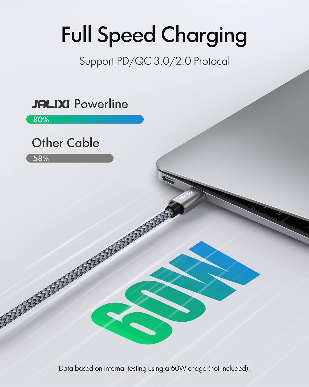 JALIXI 20ft USB C Cable 60W Fast Charging, 6M Long USB C to USB C Cable for iPhone 16/15 Pro Max, iPad, MacBook, Galaxy S24/S23, Pixel, Nintendo Switch, DSLR Camera - Perfect for Home, Office & Travel Charging Needs