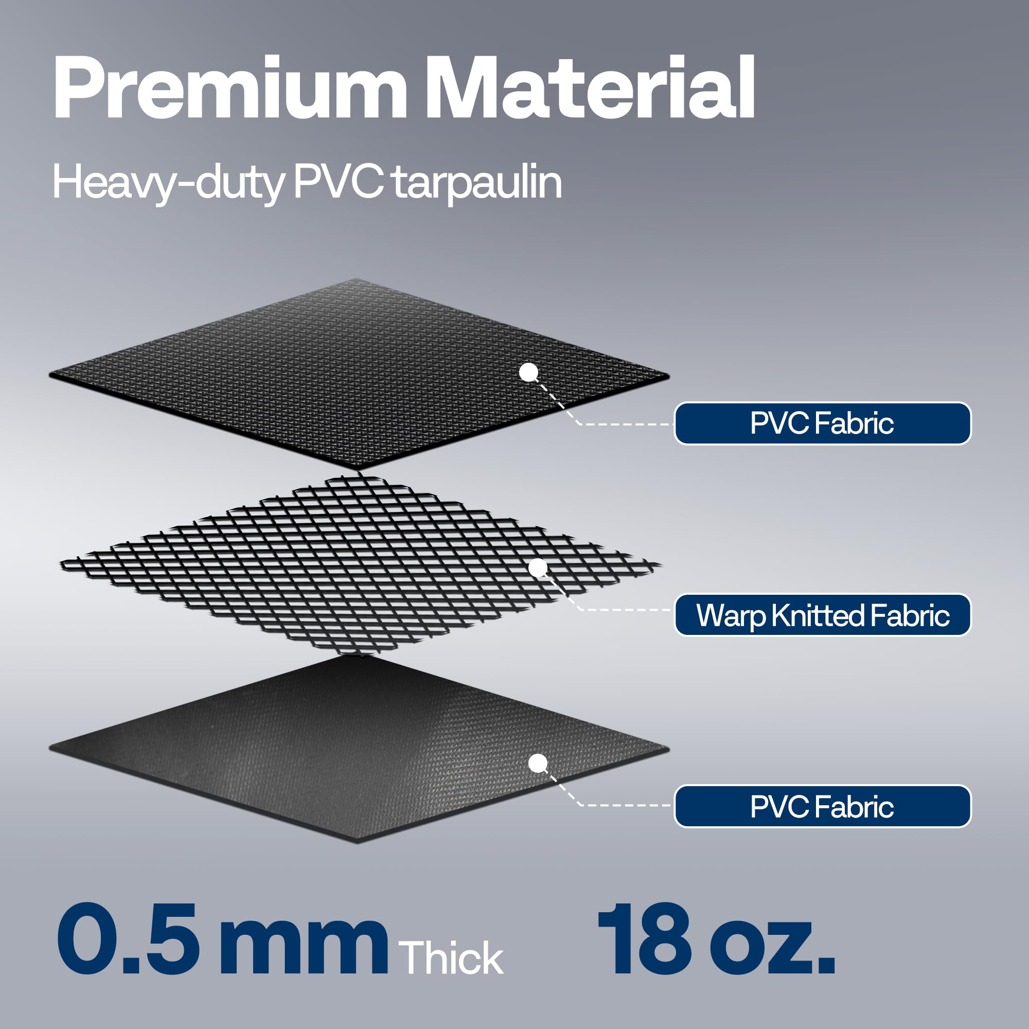 VIVOHOME Heavy Duty PVC Garage Floor Mat 7'9