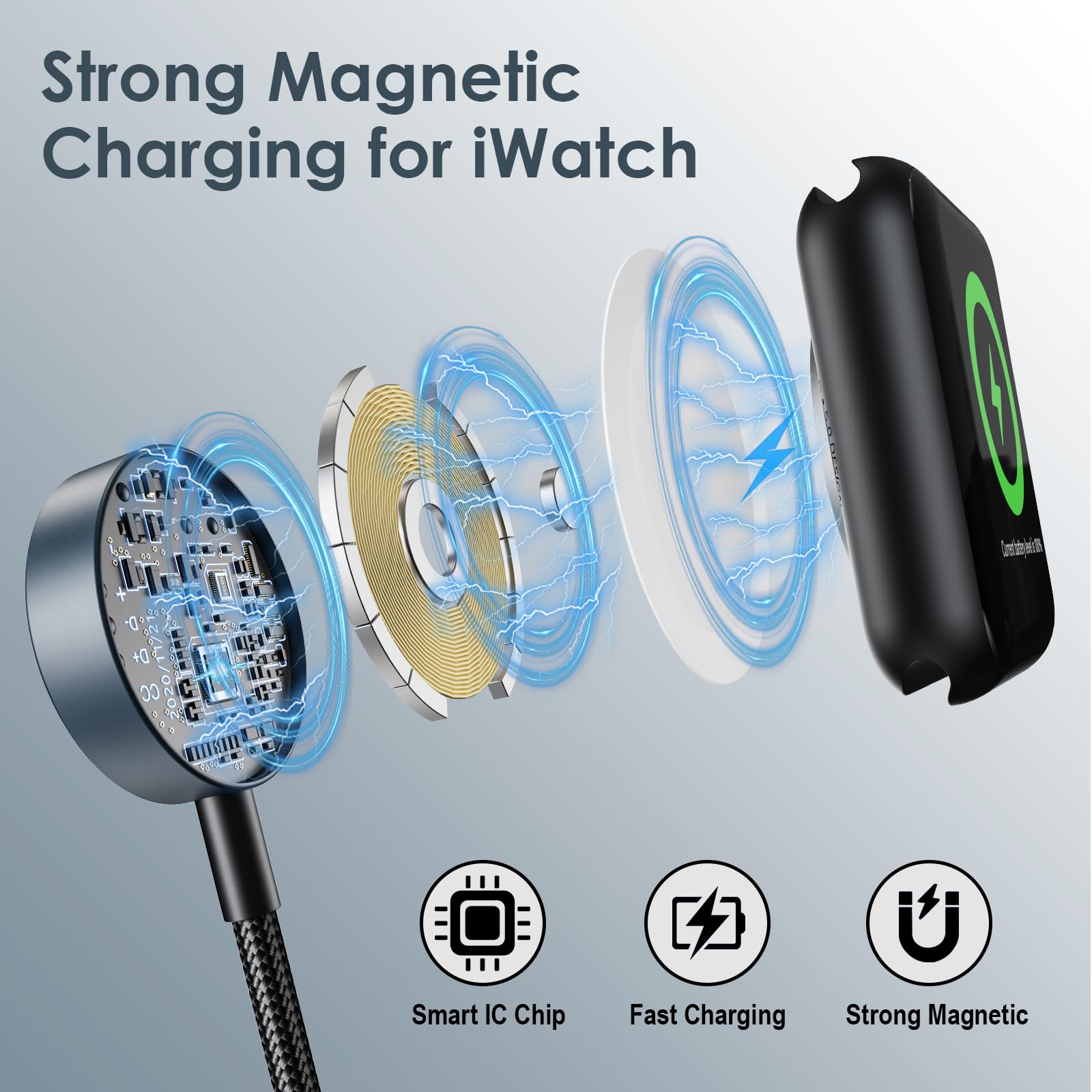 Upgraded 3-in-1 Multi Charging Cable for Apple Watch, iPhone & Galaxy - Fast Charging Compatible with iWatch Ultra/SE/10/9/8/7/6/5/4/3/2/1, iPhone 16/15/14/13 & Galaxy S24 [4FT] - Perfect for Travel, Home & Office Use
