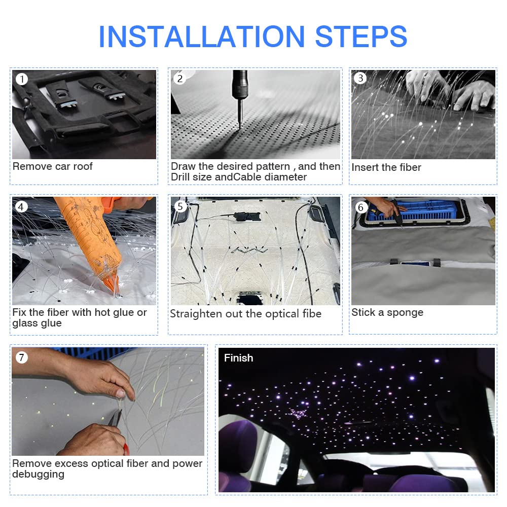 FIREWORK Starlight Headliner Kit - 16W RGBW Fiber Optic Star Ceiling Lights for Bedroom, Car & Home Decor with Music Sync, APP & Remote Control (360pcs 0.03in/0.04in/0.06in x 9.8ft) - Perfect for Romantic Nights, Parties & Interior Design